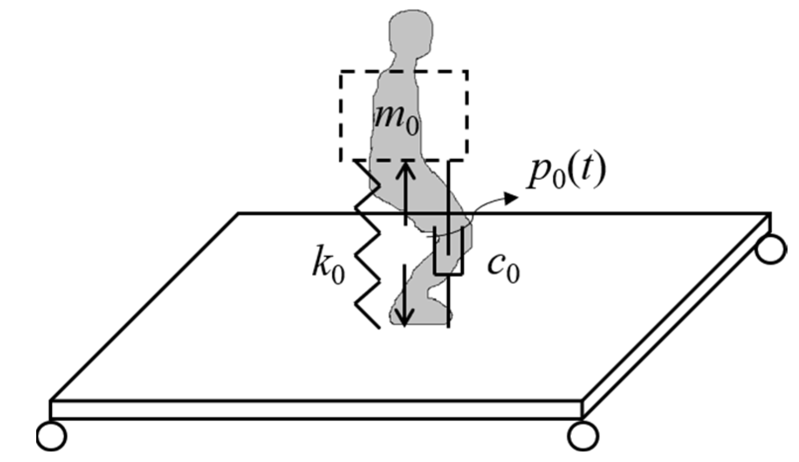 Buildings 12 00332 g001