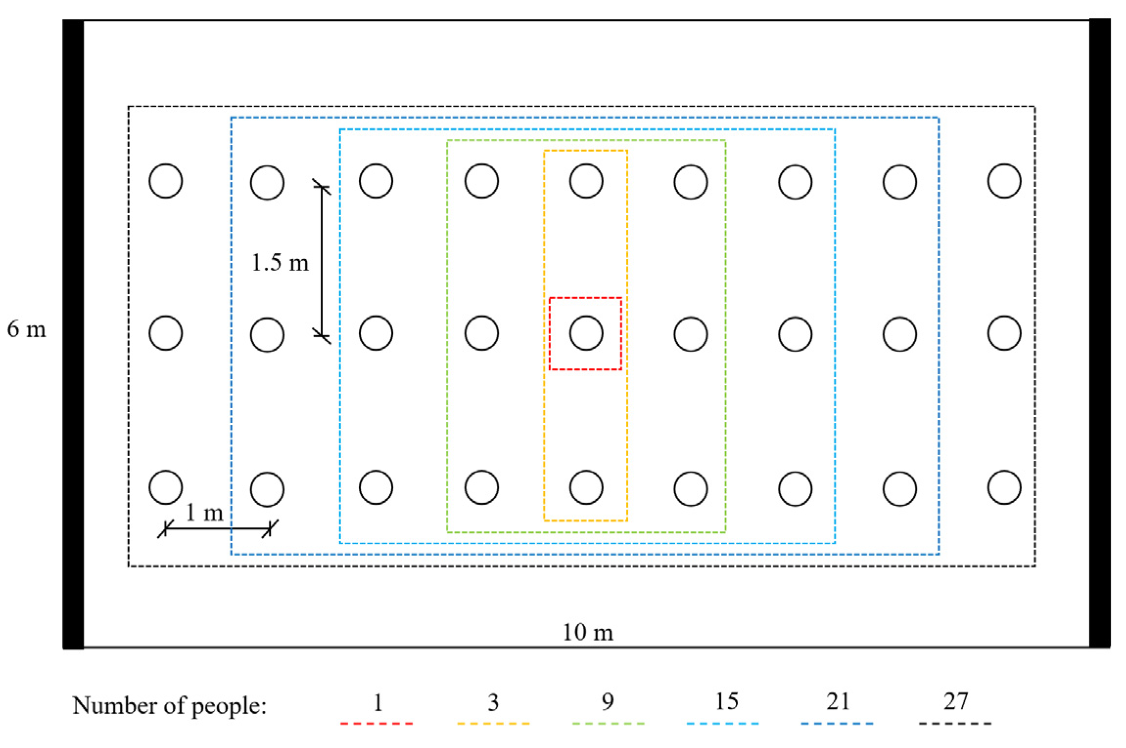 Buildings 12 00332 g004