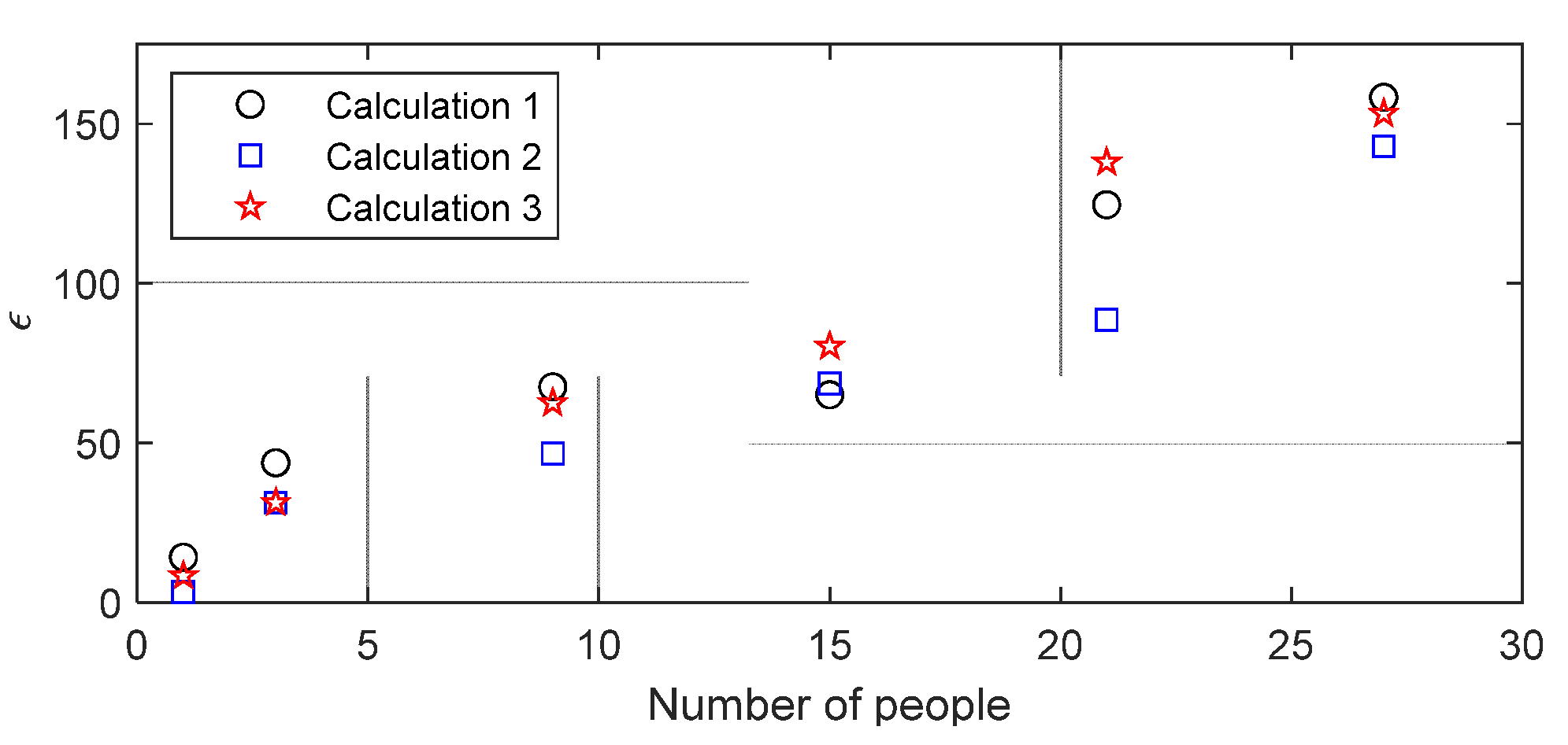 Buildings 12 00332 g006