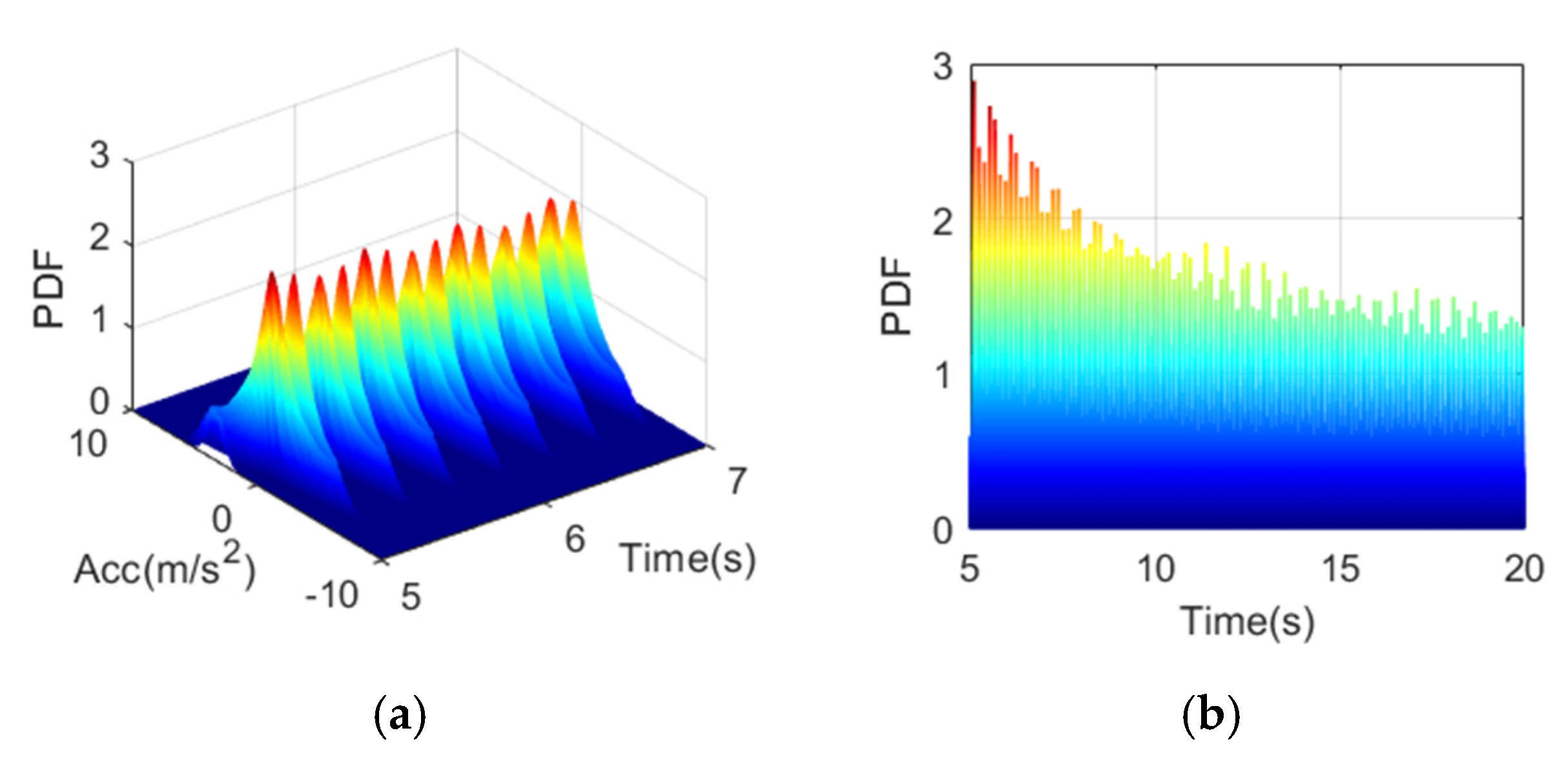 Buildings 12 00332 g010