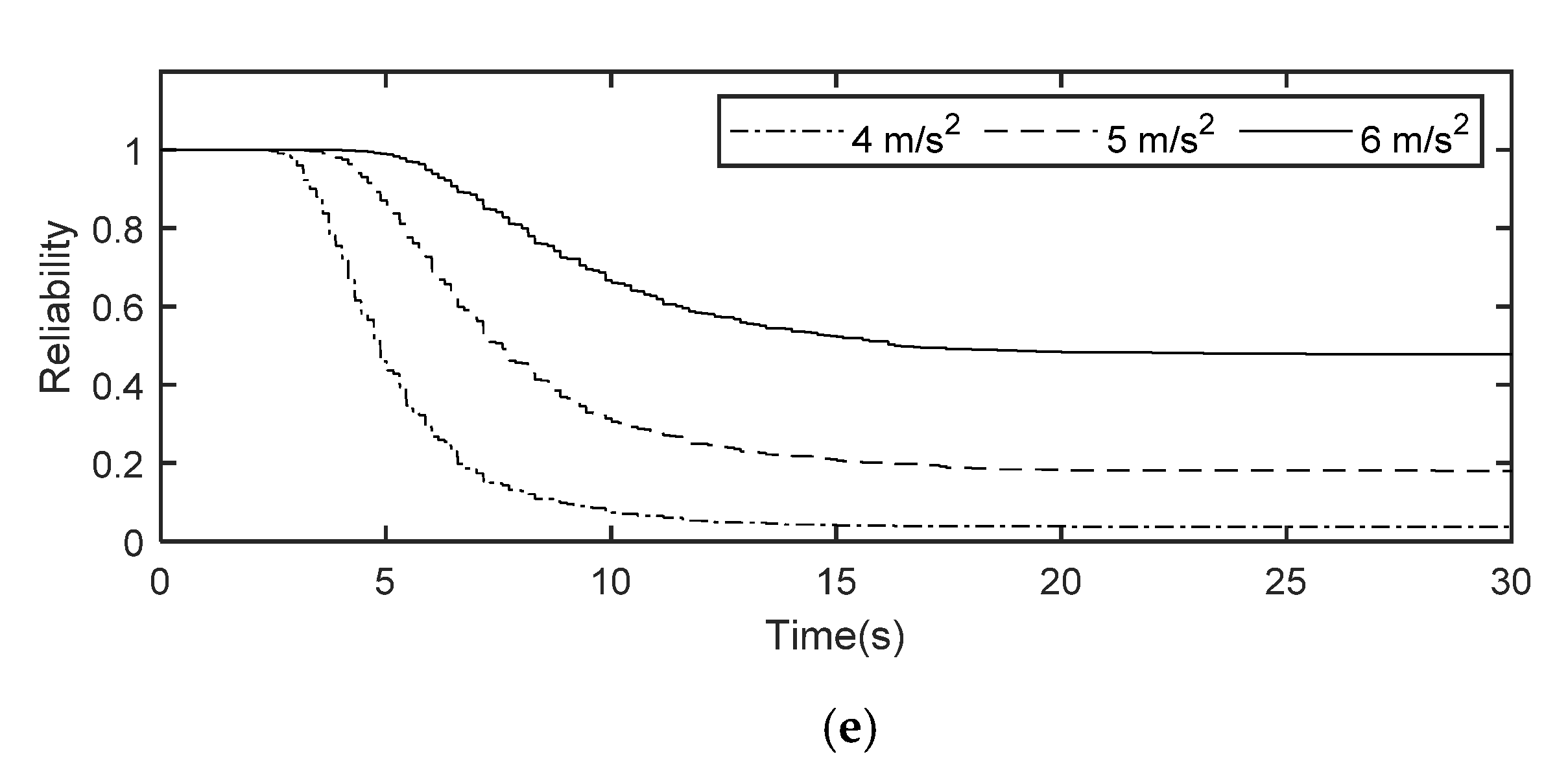 Buildings 12 00332 g012b