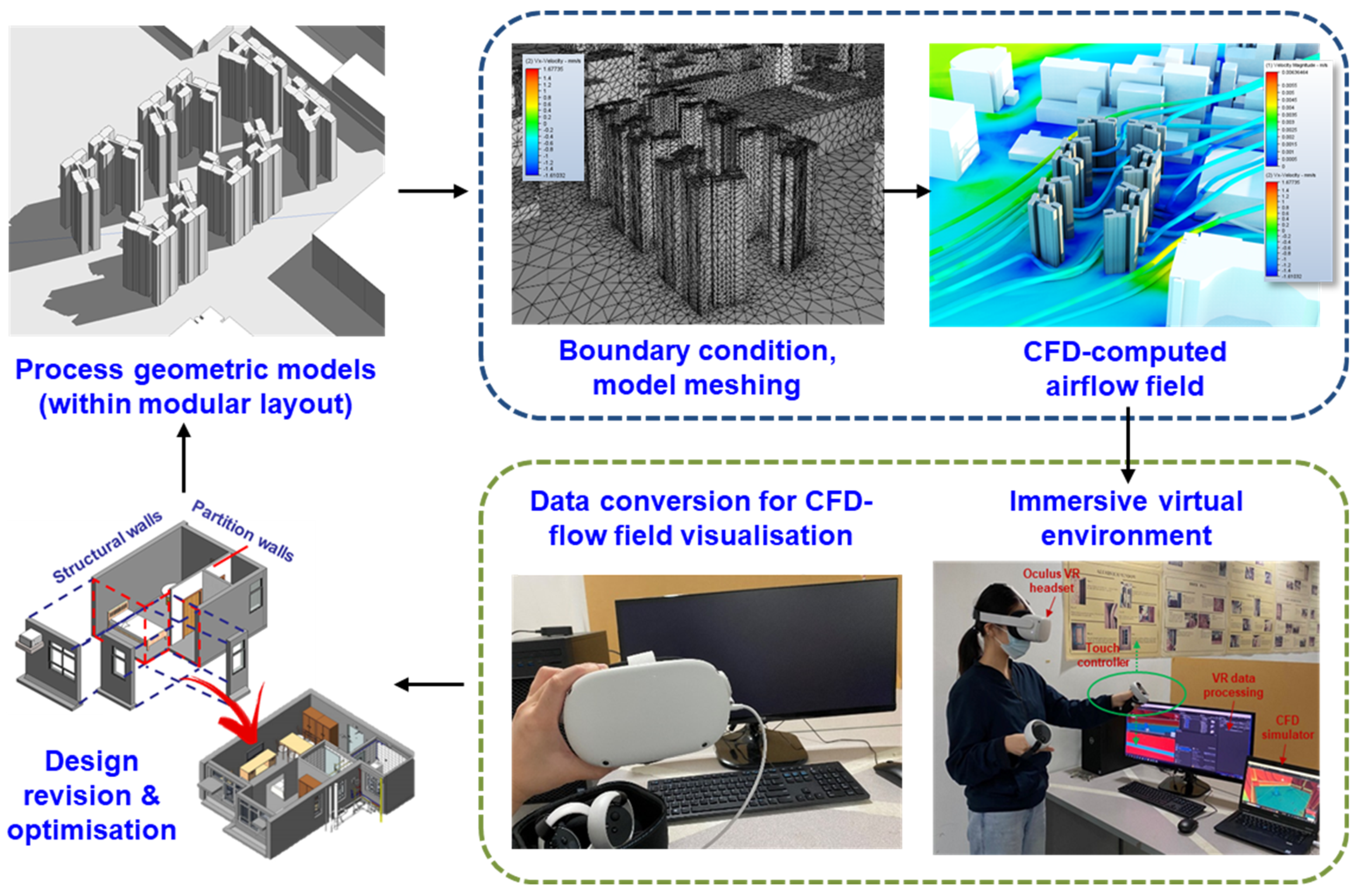 miro 3D Graphics accelerator + 3D Virtual reality glasses 3D games