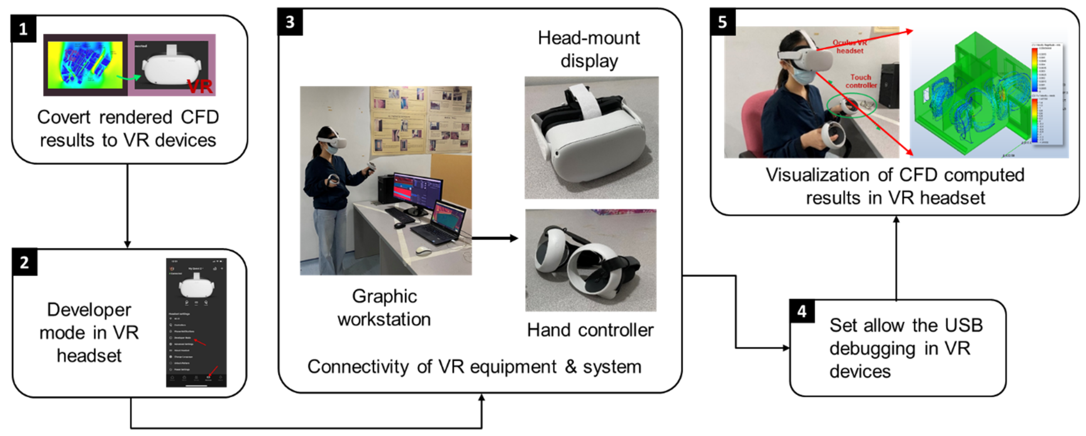 Buildings 12 00333 g008