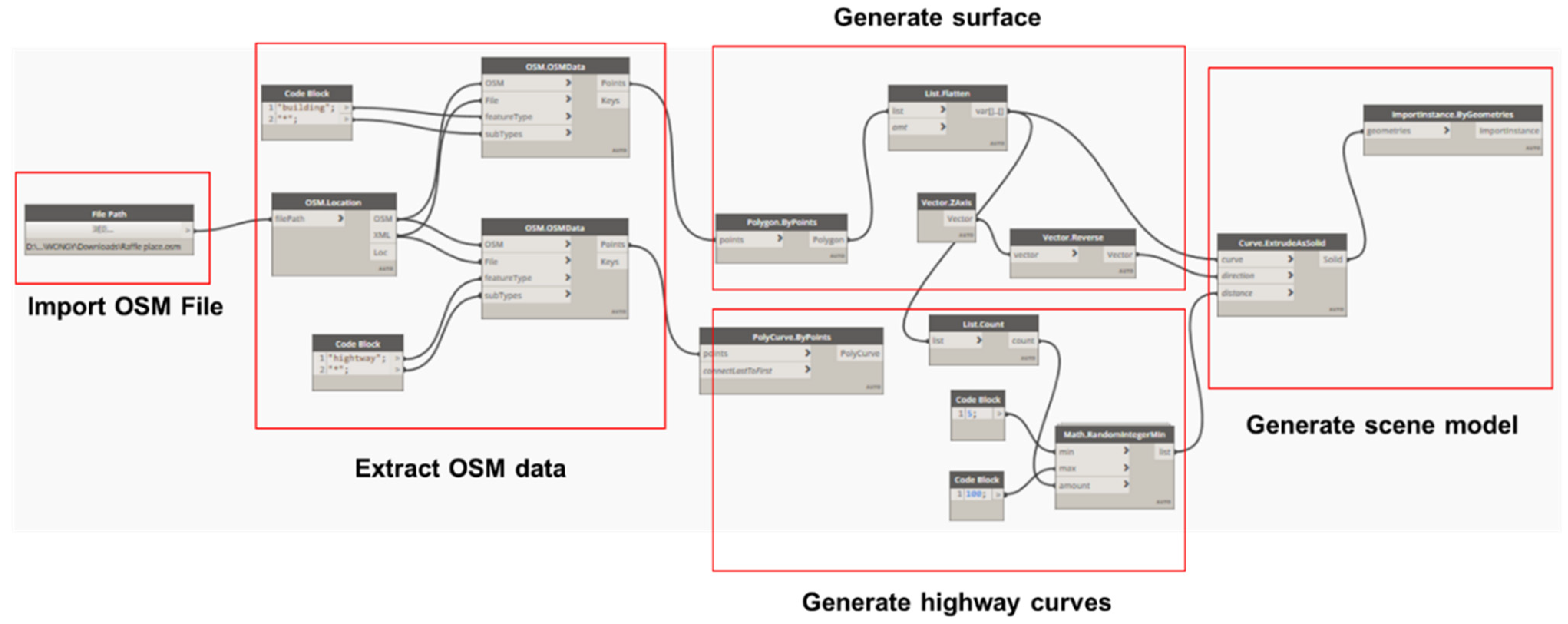 Buildings 12 00333 g012