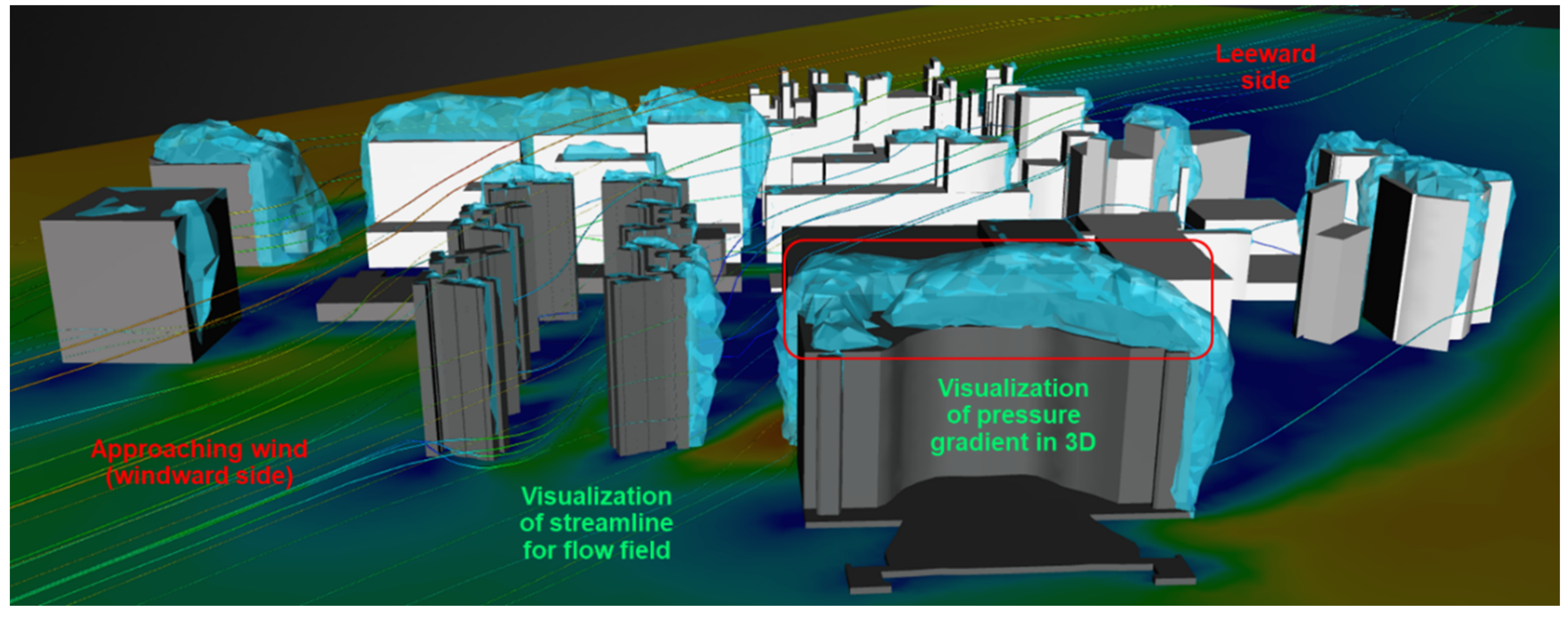 Buildings 12 00333 g016