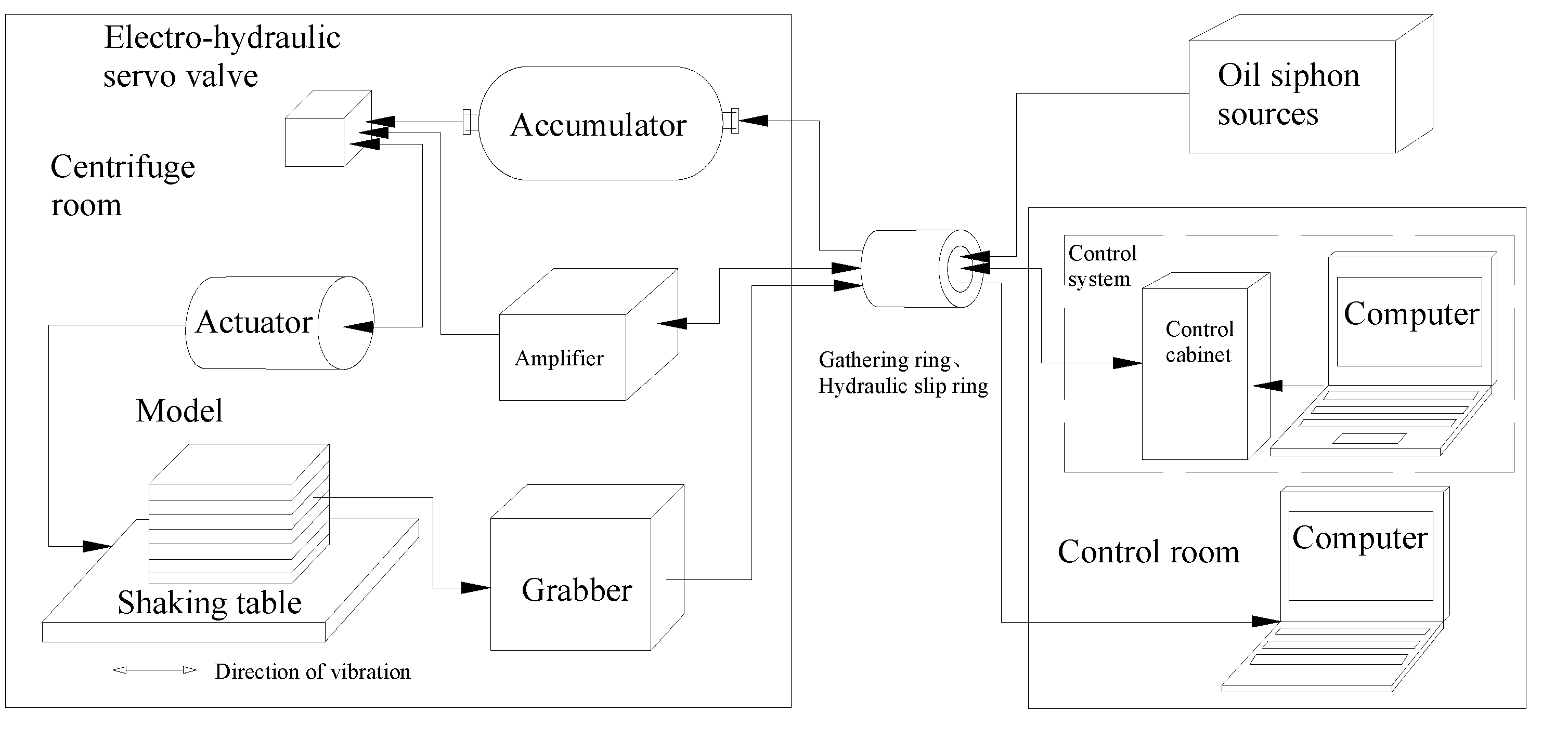 Buildings 12 00337 g003 550