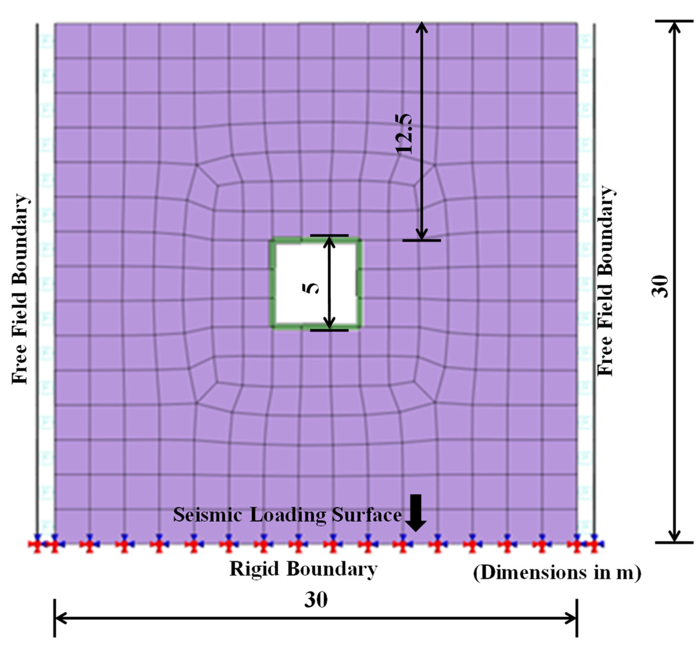 Buildings 12 00337 g005 550