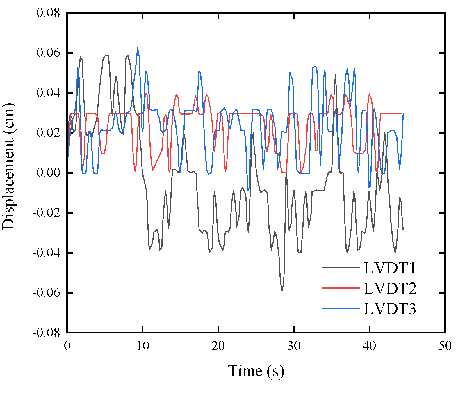 Buildings 12 00337 g014 550