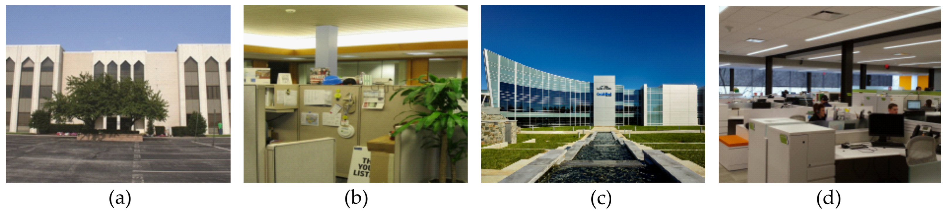 Buildings 12 00338 g001 550