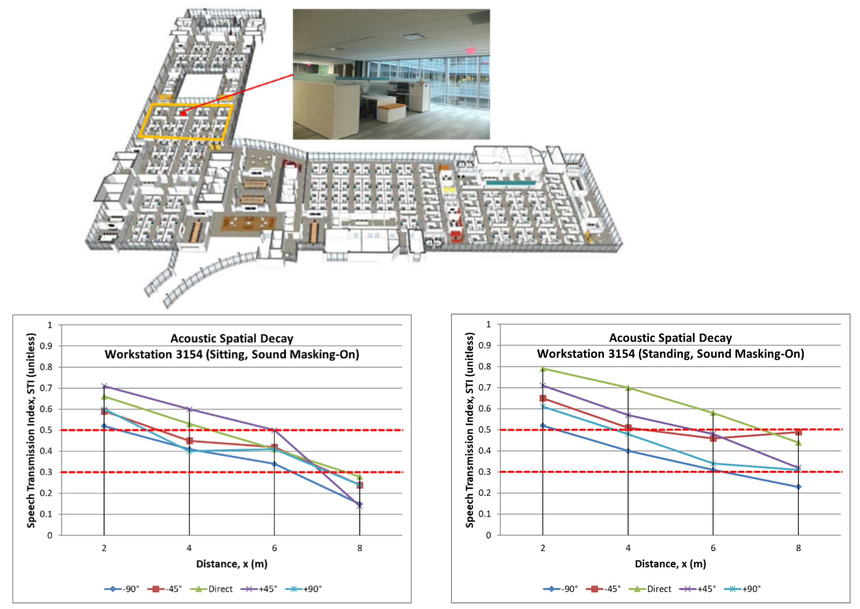 Buildings 12 00338 g003 550