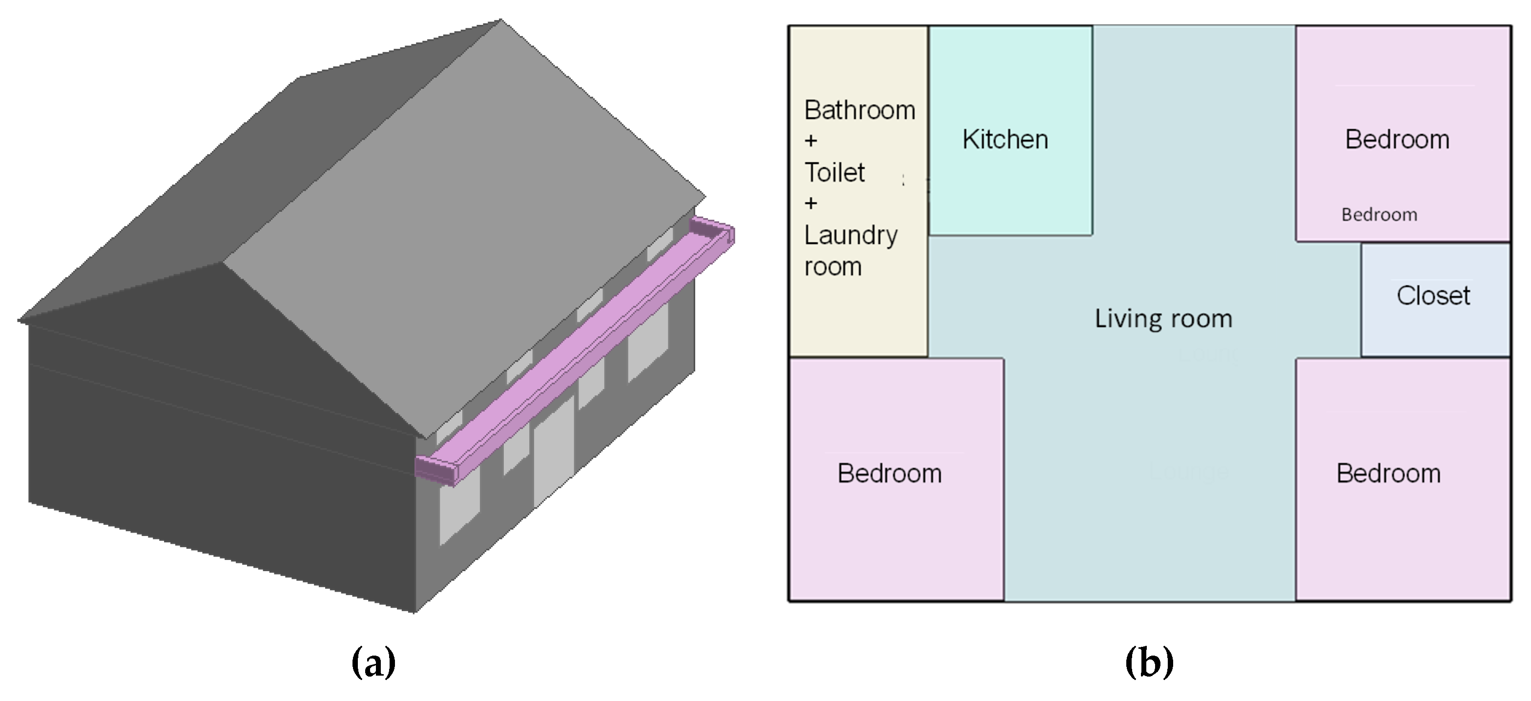 Buildings 12 00341 g006 550