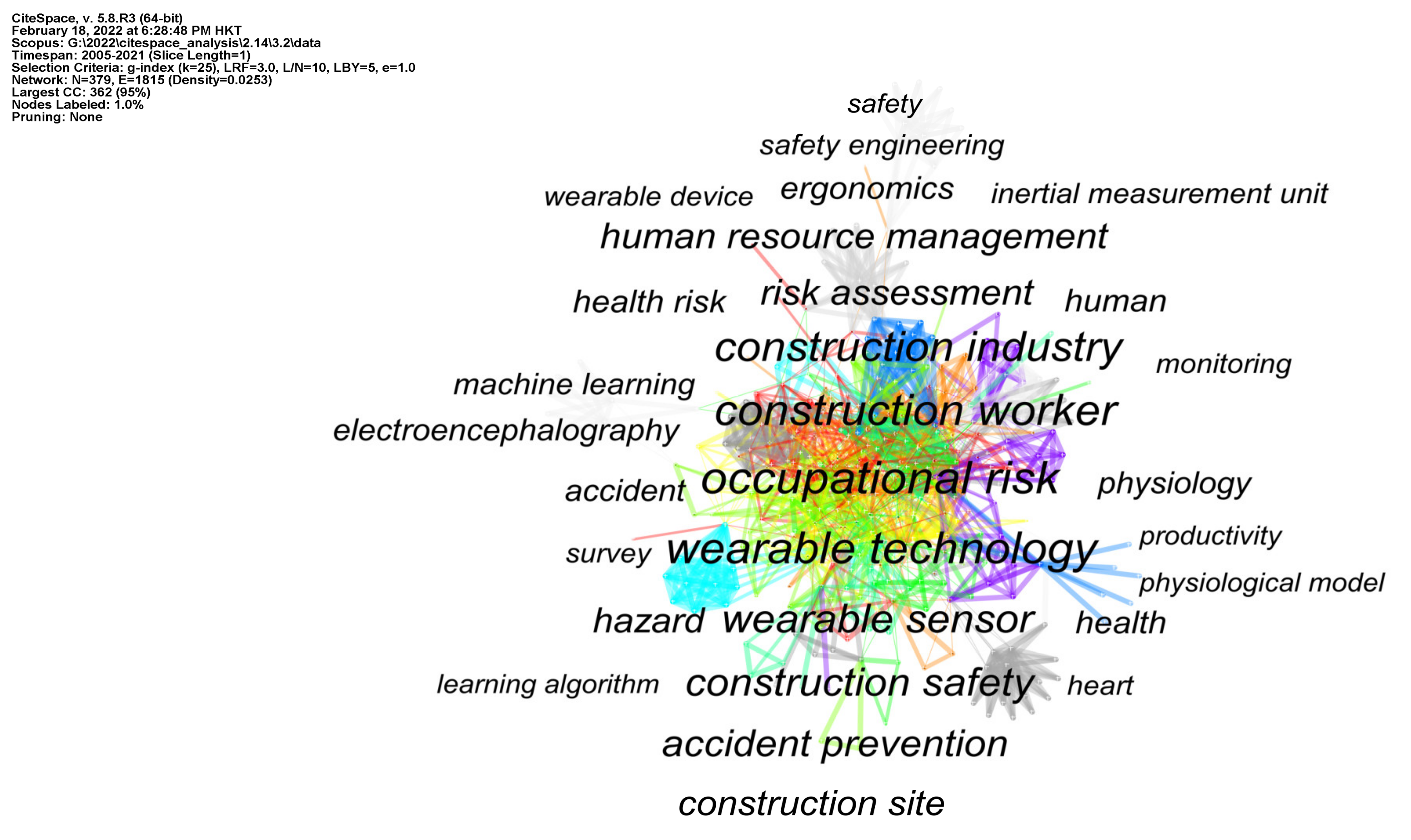 Buildings 12 00344 g002 Buildings 12 00344 g002