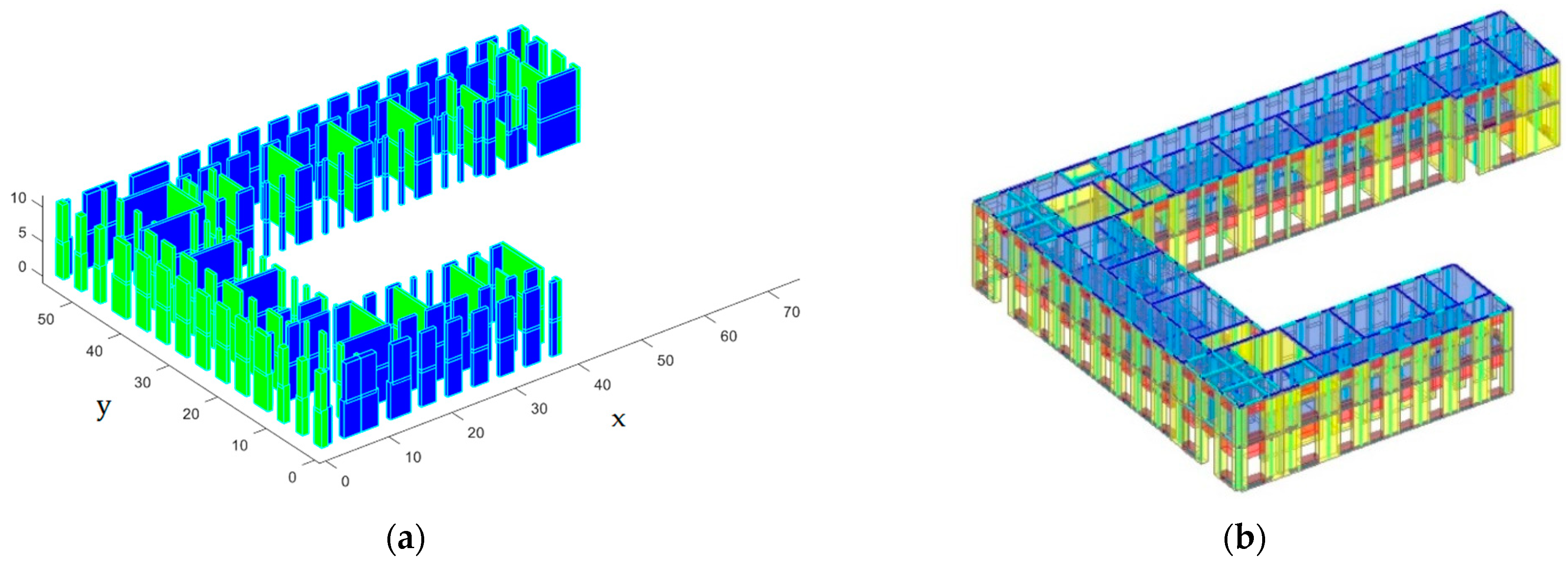 Buildings 12 00346 g008 550
