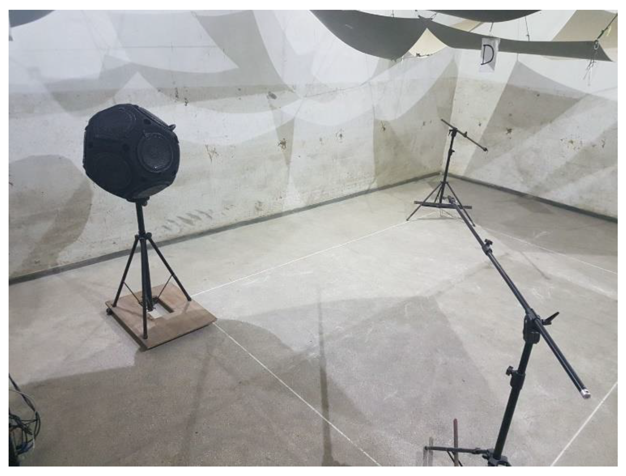 Buildings 12 00347 g002 Buildings 12 00347 g002