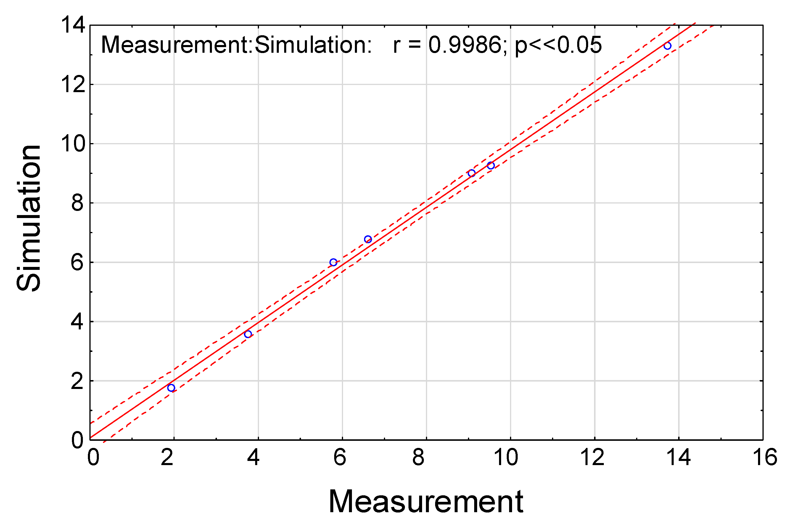 Buildings 12 00347 g006 Buildings 12 00347 g006