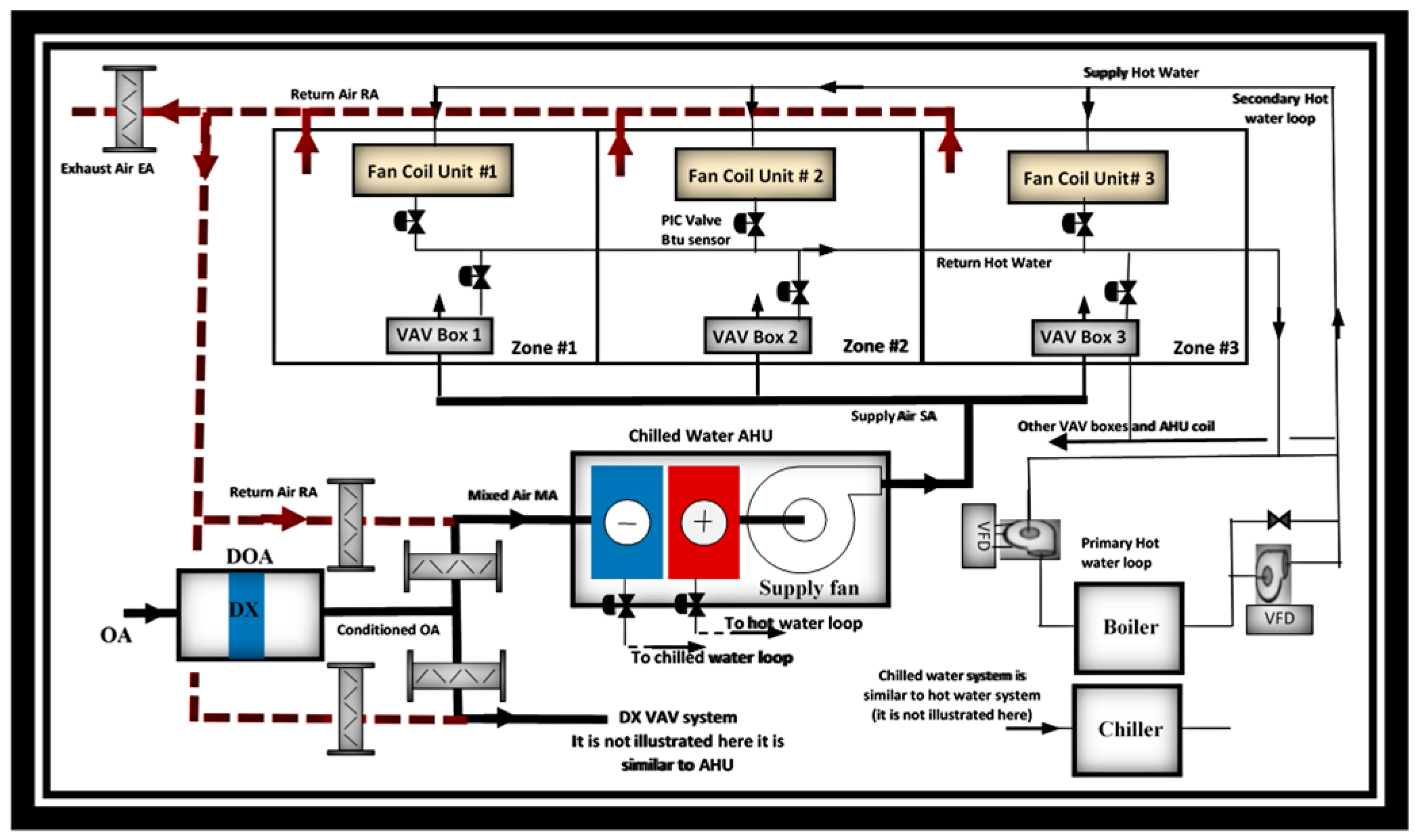 Buildings 12 00348 g011 550