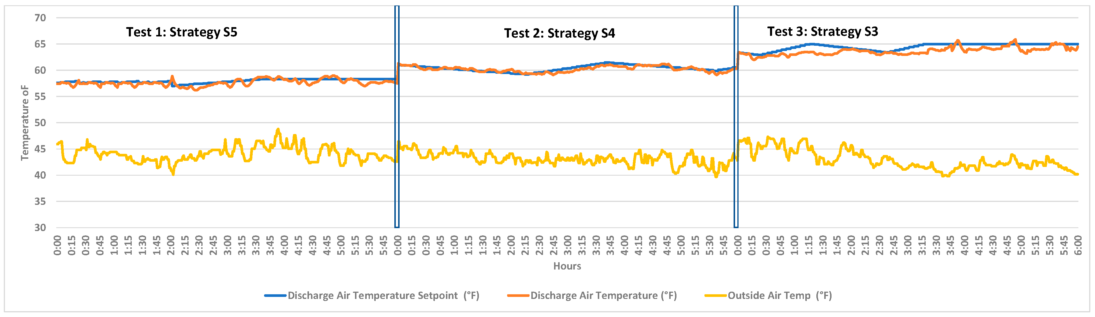 Buildings 12 00348 g012 550