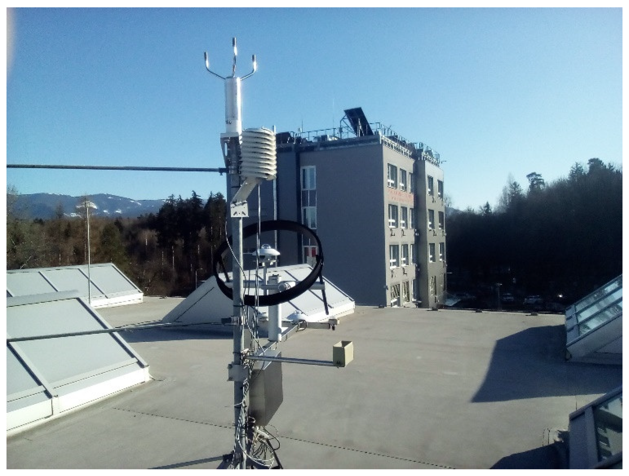 Buildings 12 00349 g004