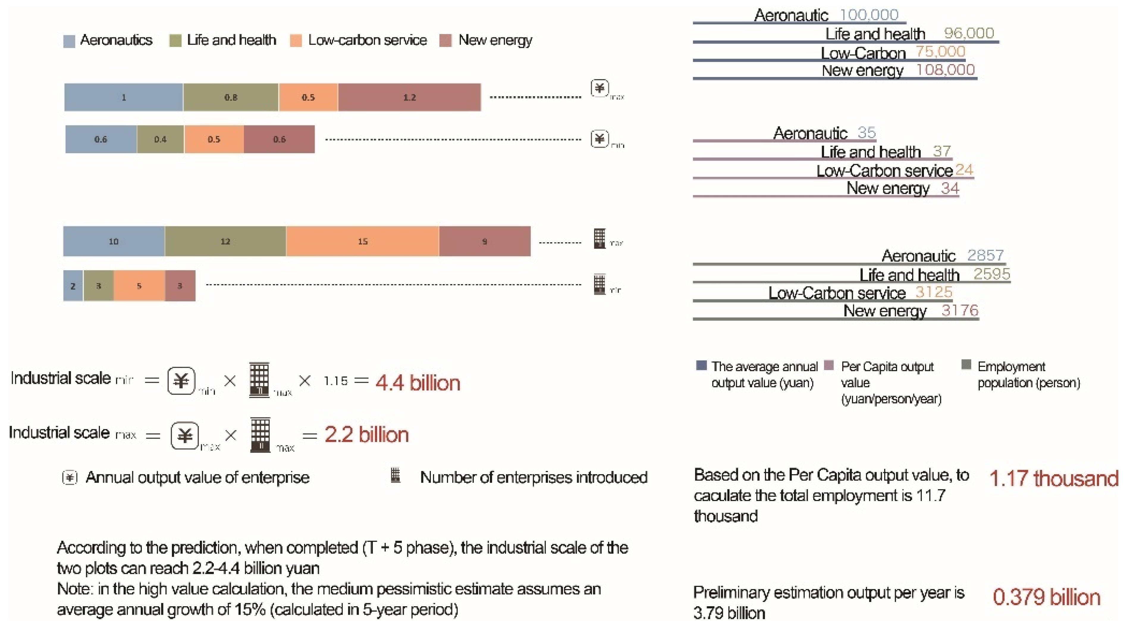 Buildings 12 00352 g011