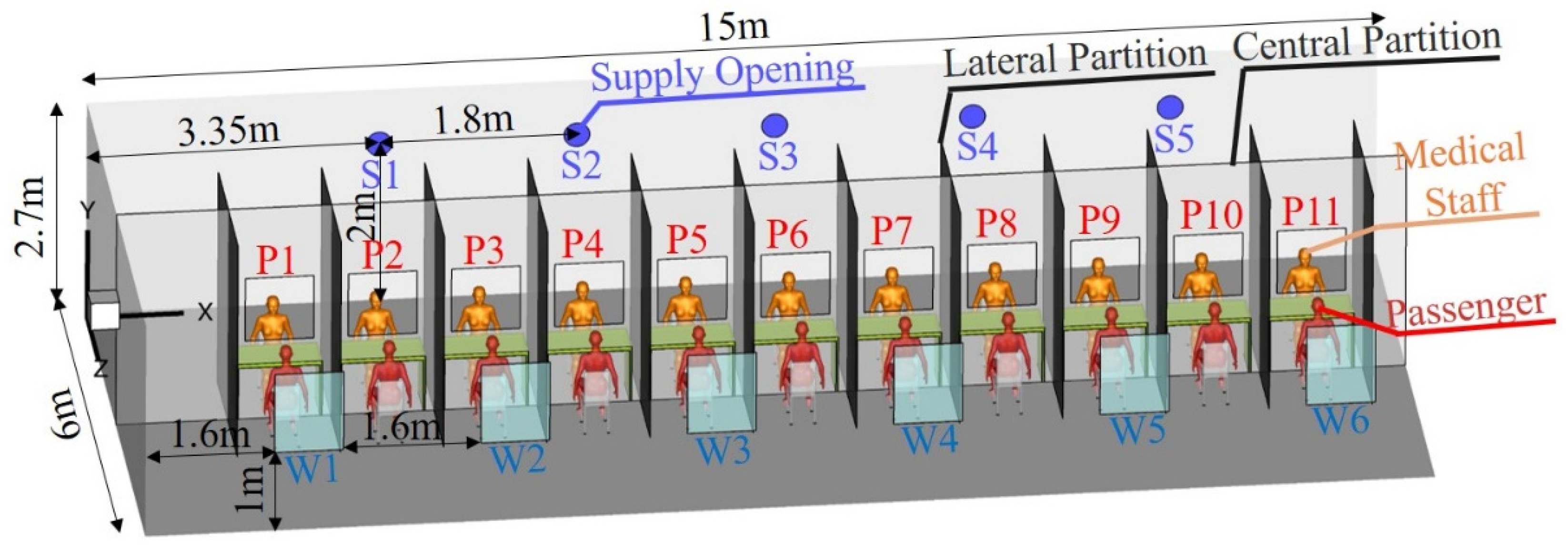 Buildings 12 00353 g002
