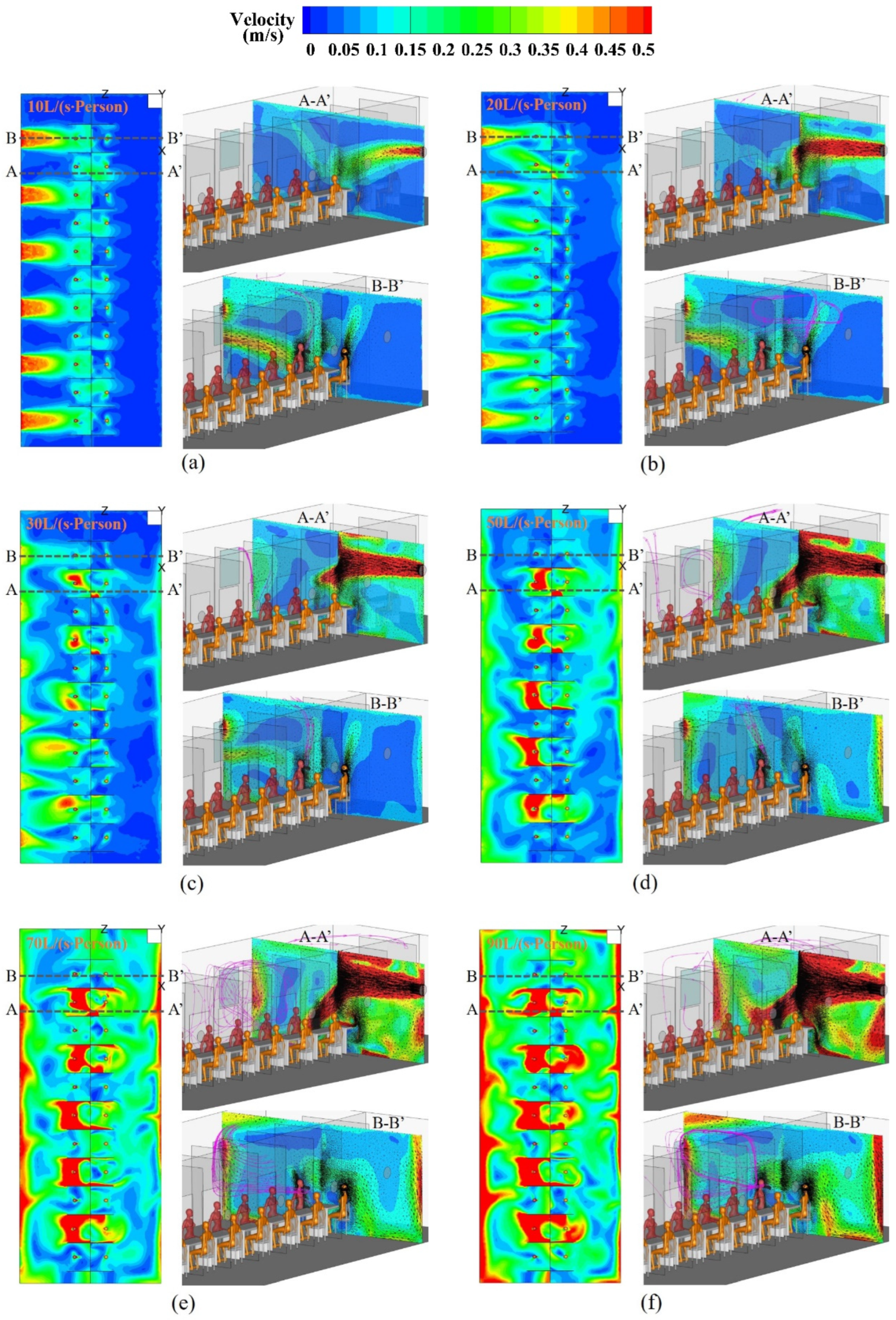 Buildings 12 00353 g005