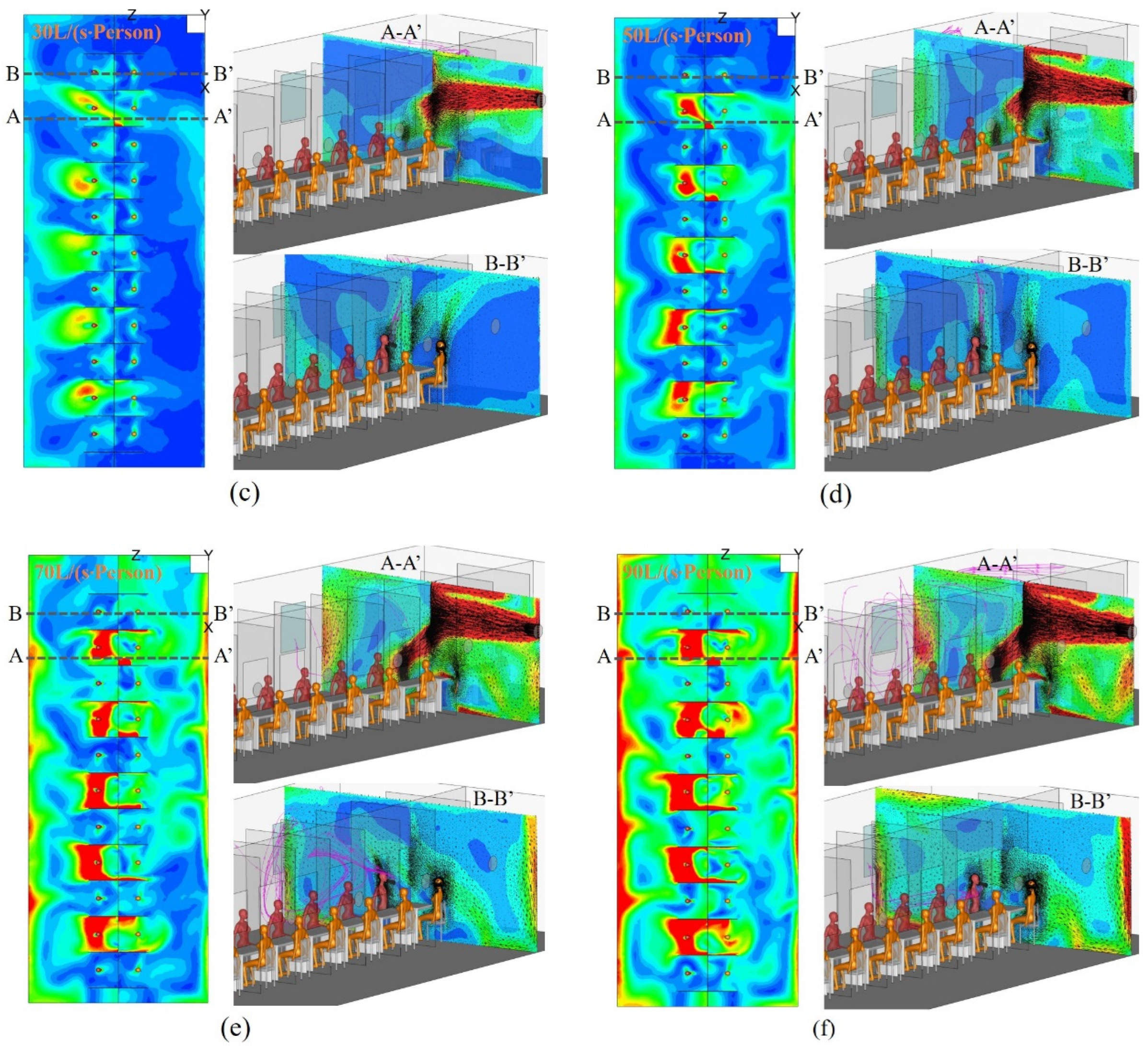 Buildings 12 00353 g006b
