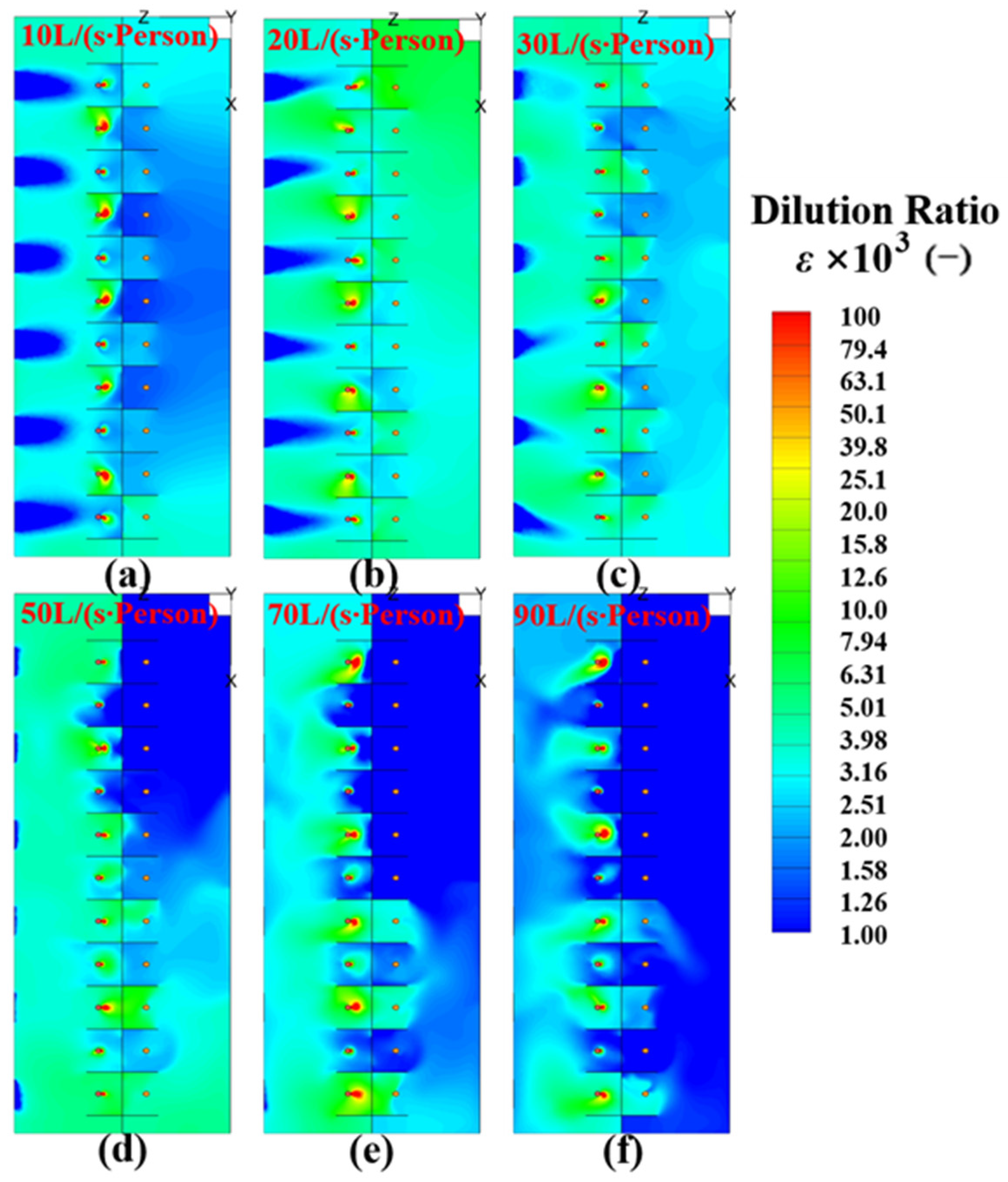 Buildings 12 00353 g010