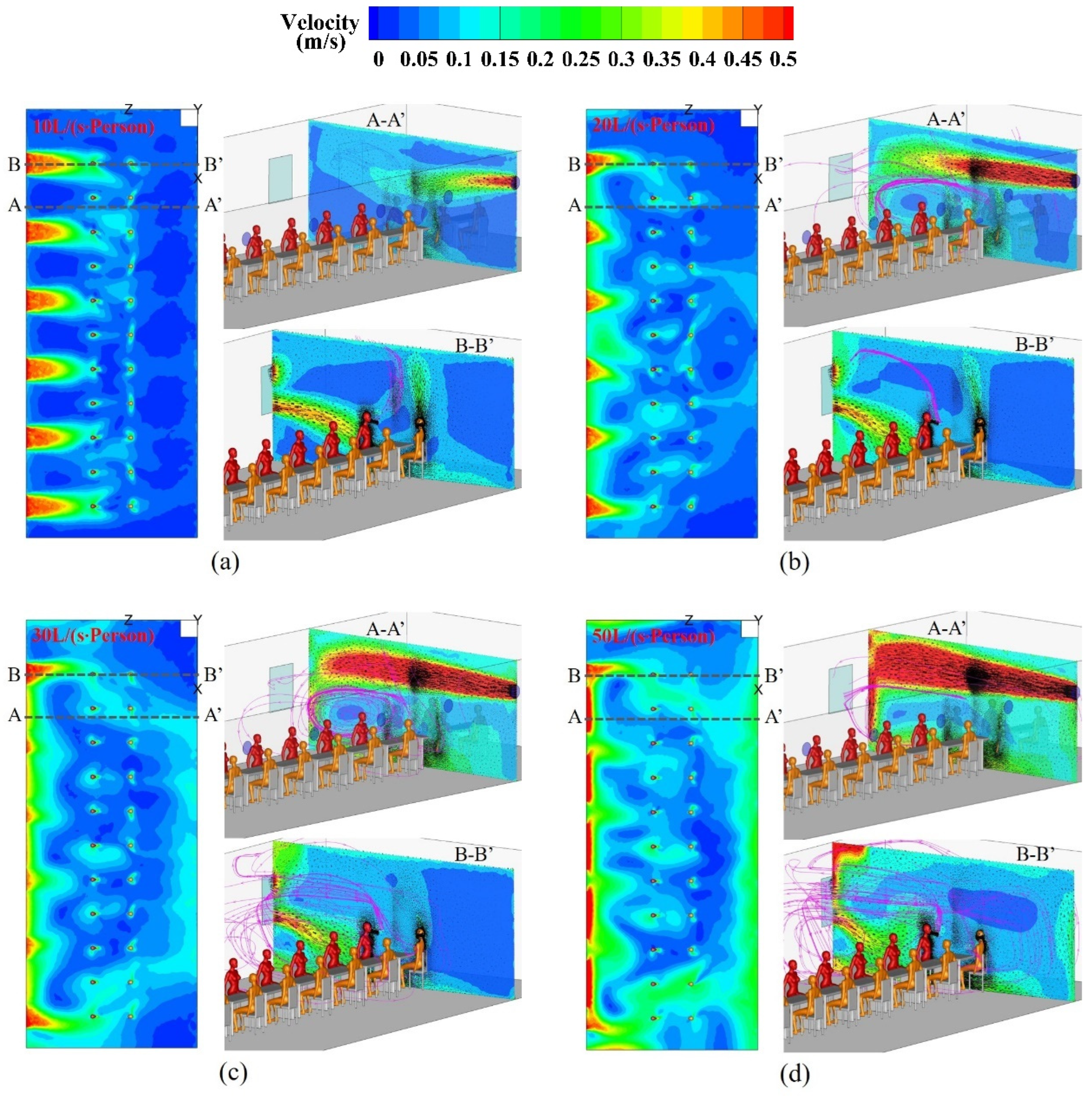 Buildings 12 00353 g015a