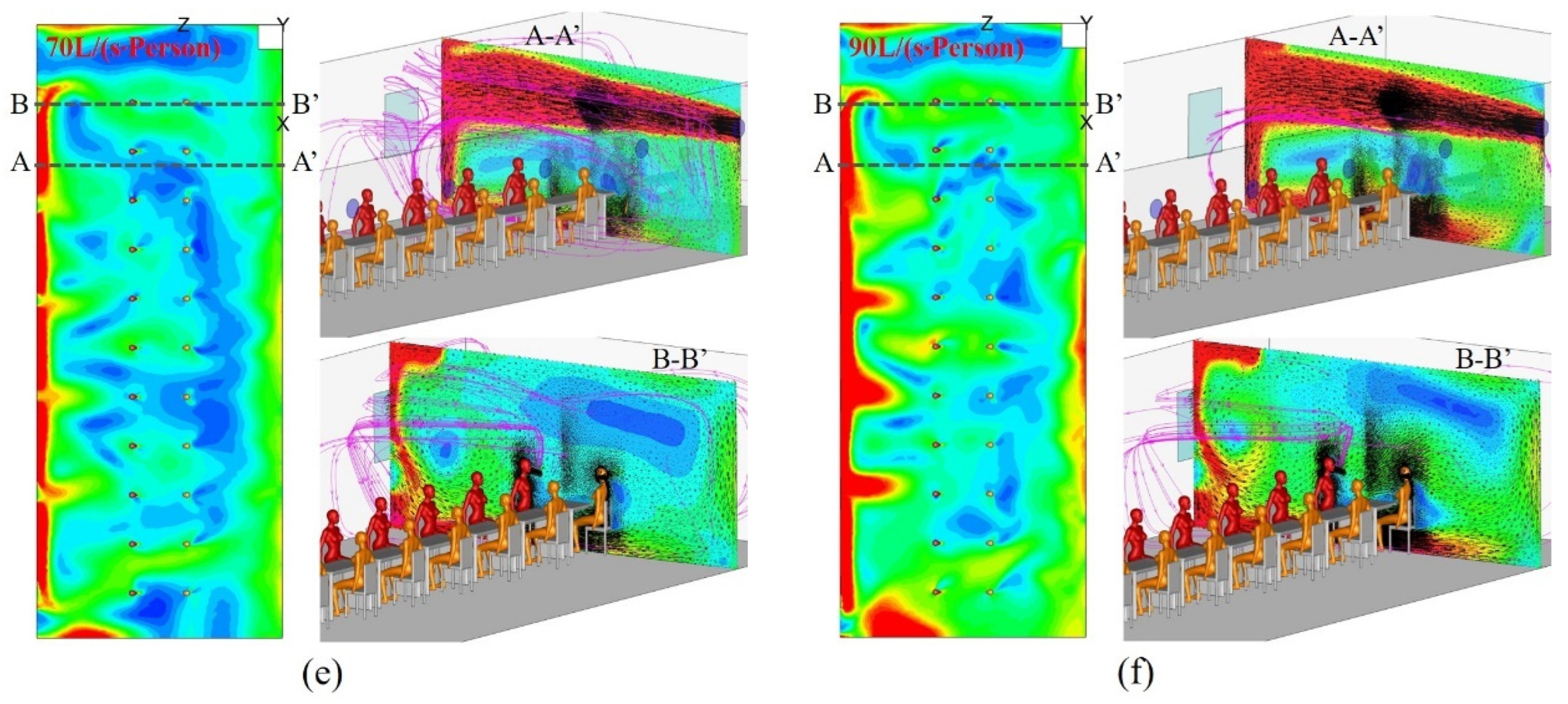 Buildings 12 00353 g015b