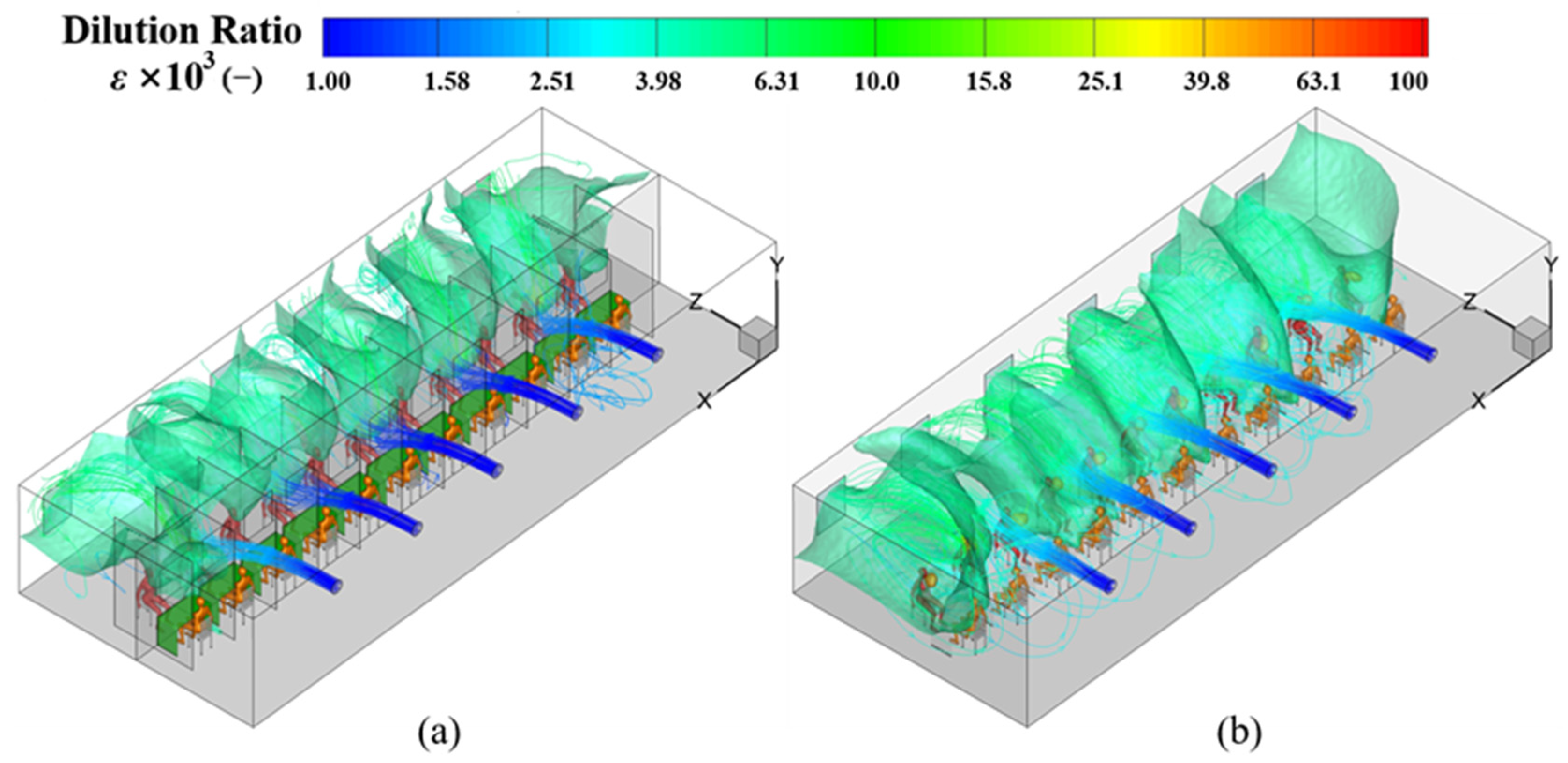 Buildings 12 00353 g016