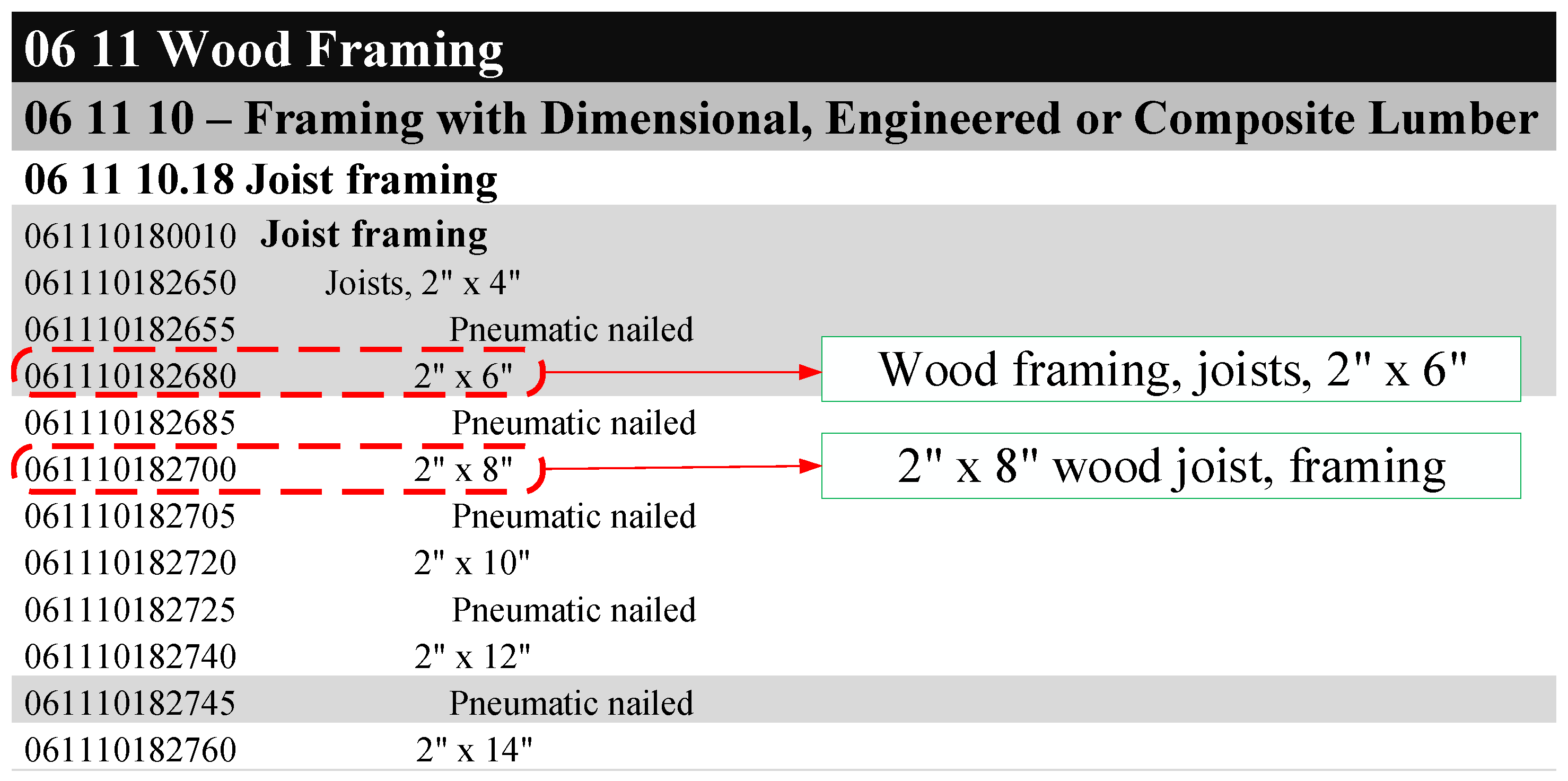 Buildings 12 00354 g002 550