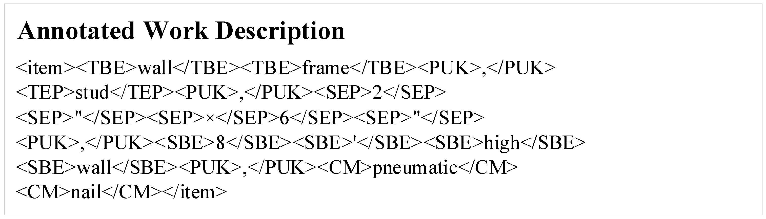 Buildings 12 00354 g004 550