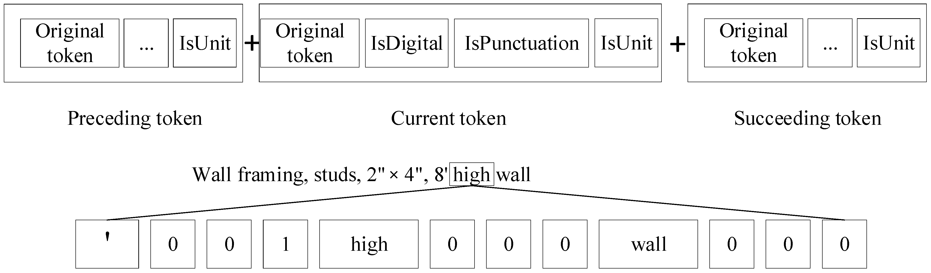 Buildings 12 00354 g006 550