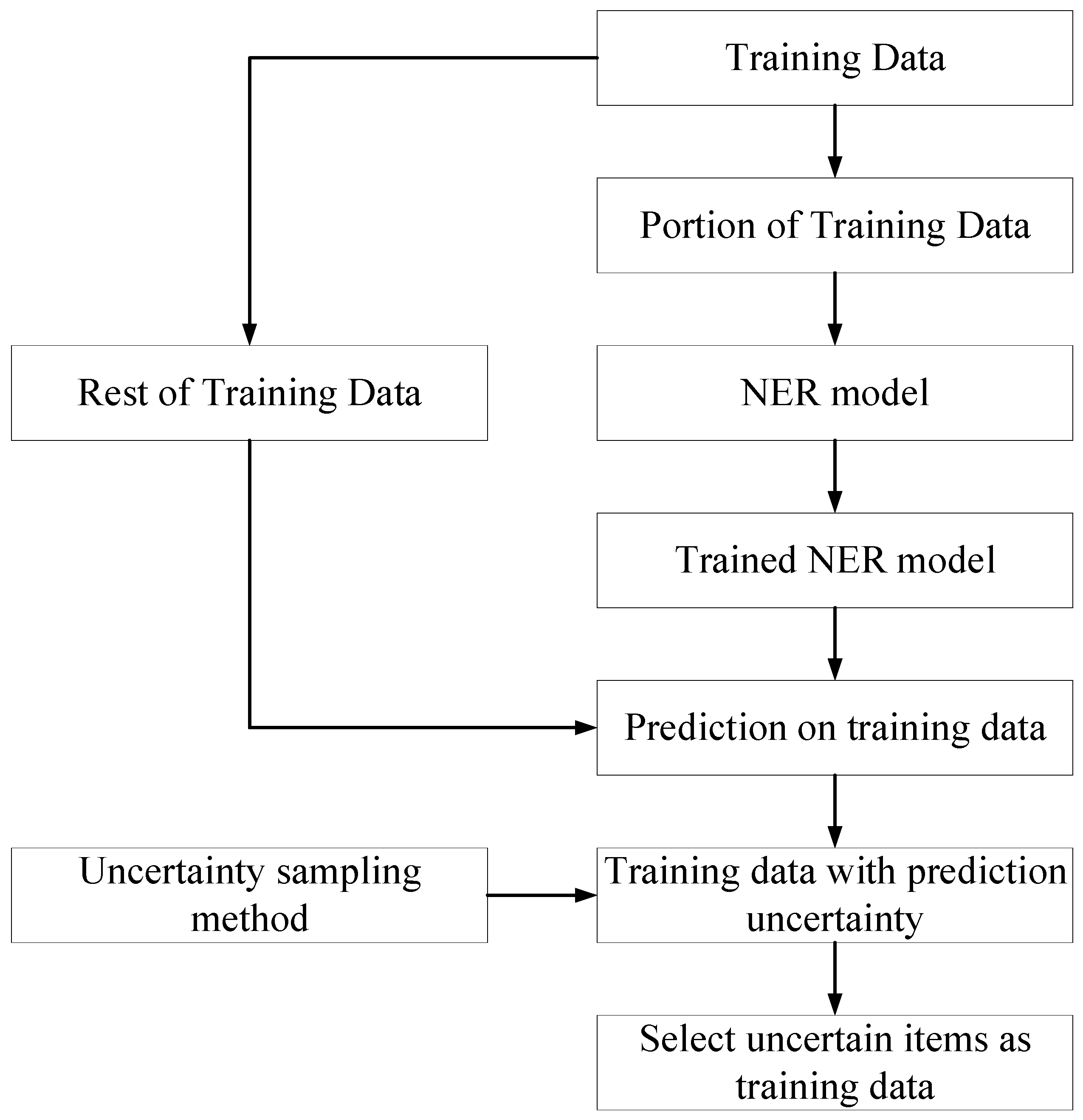 Buildings 12 00354 g010 550