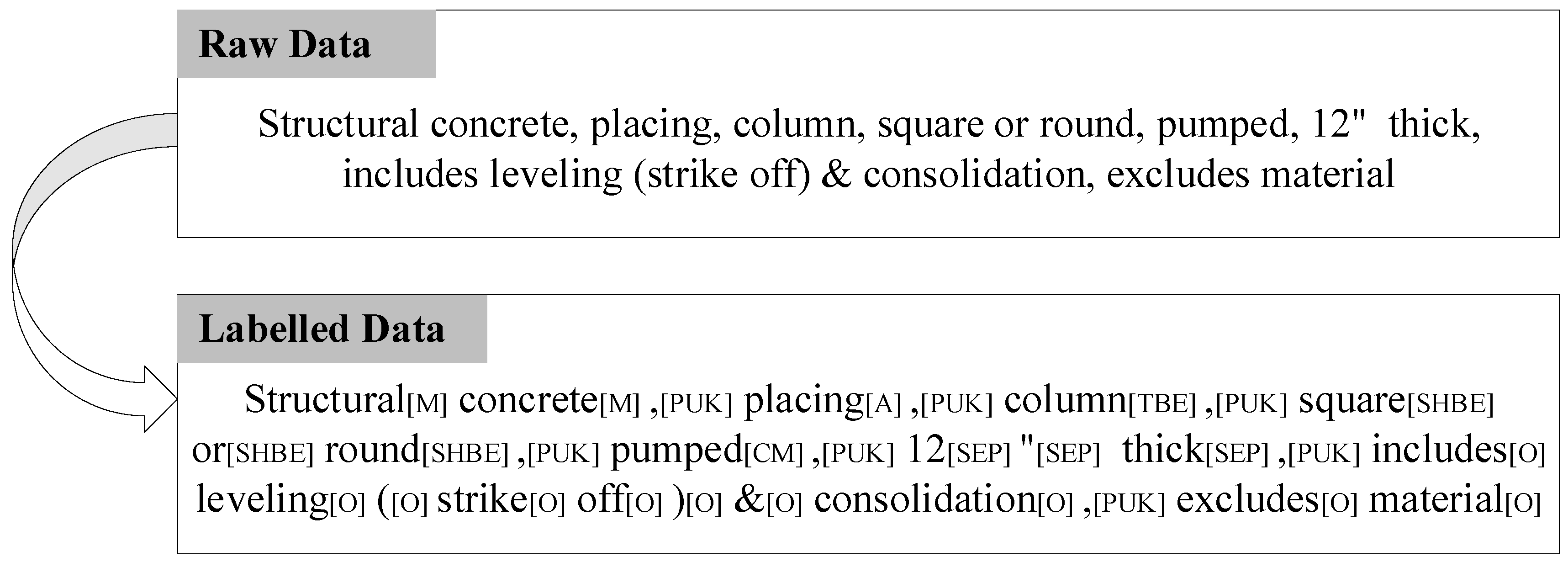 Buildings 12 00354 g011 550
