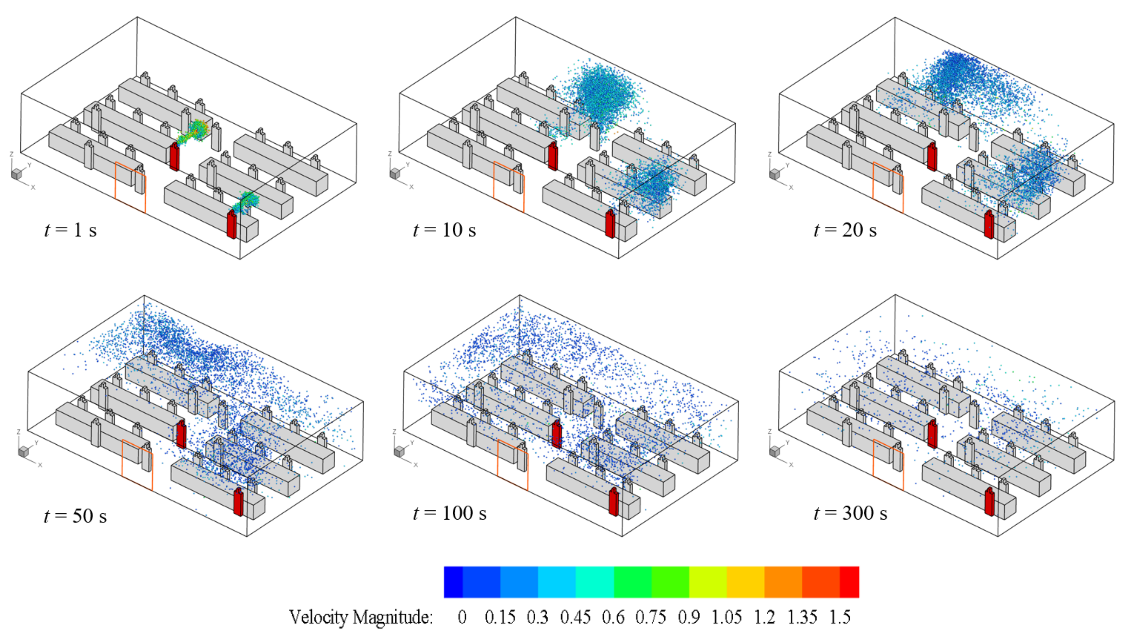 Buildings 12 00355 g005