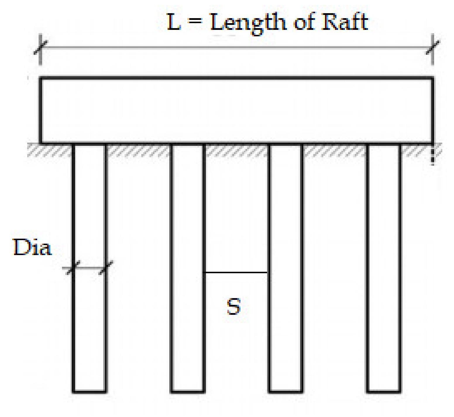 Buildings 12 00356 g003