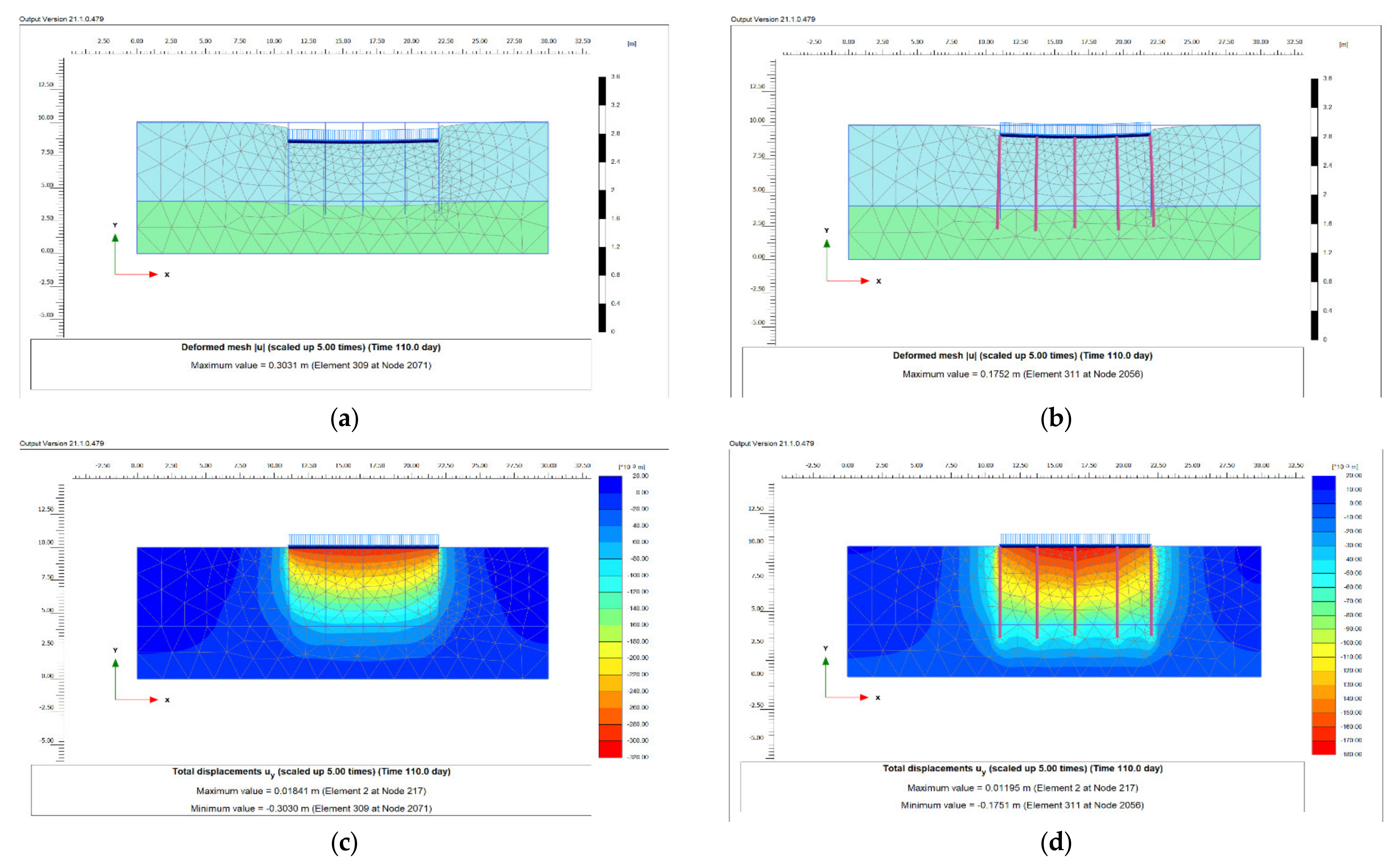 Buildings 12 00356 g011
