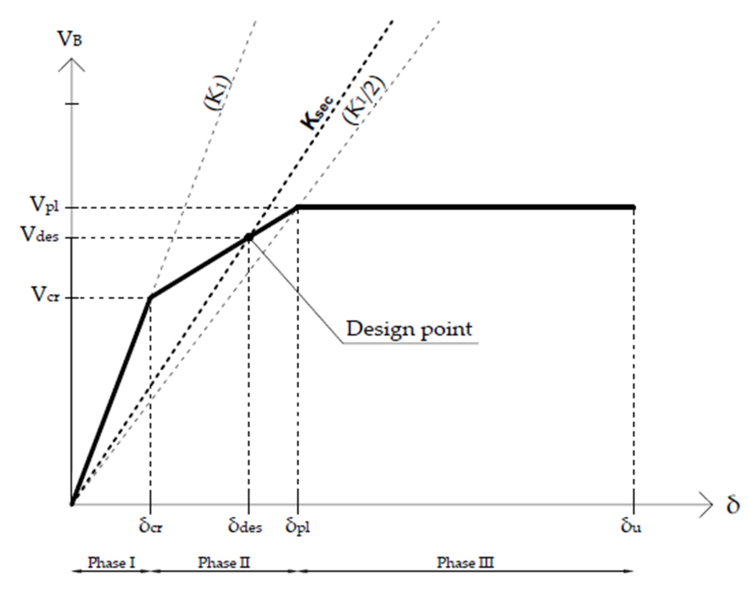 Buildings 12 00359 g004 Buildings 12 00359 g004