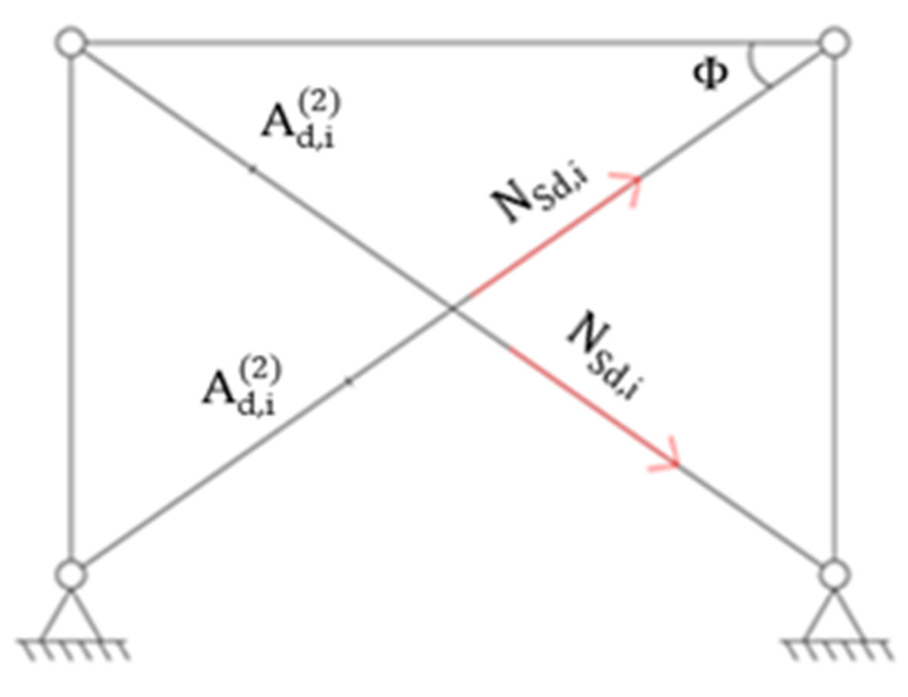 Buildings 12 00359 g007 Buildings 12 00359 g007