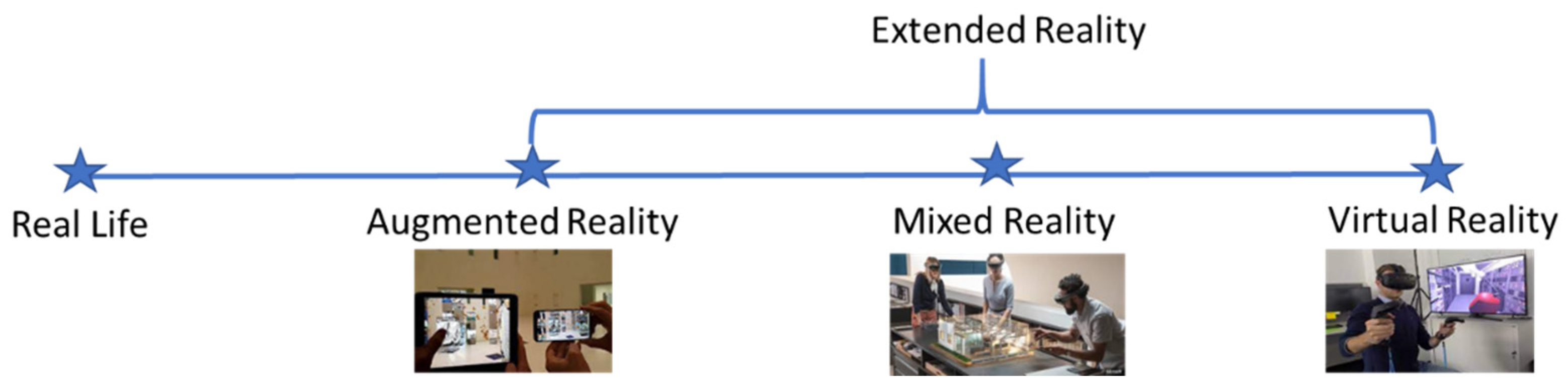 Buildings 12 00363 g001