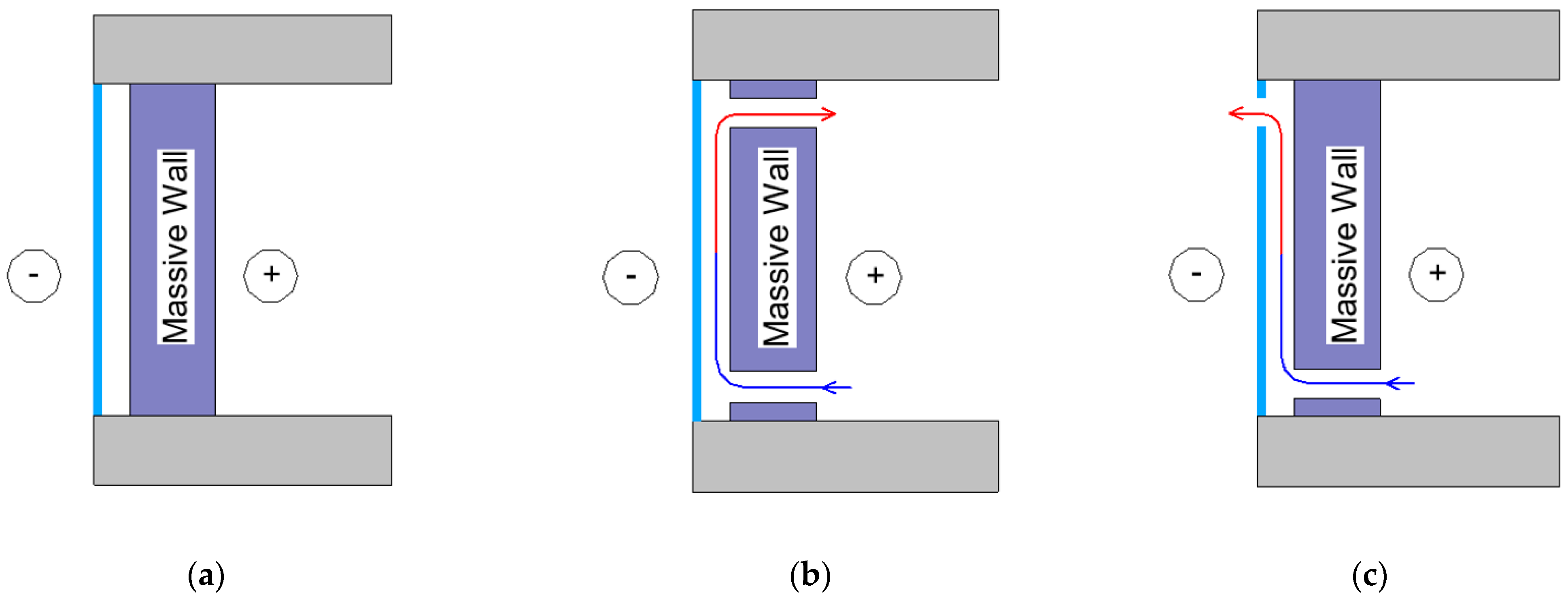 Buildings 12 00366 g001 Buildings 12 00366 g001