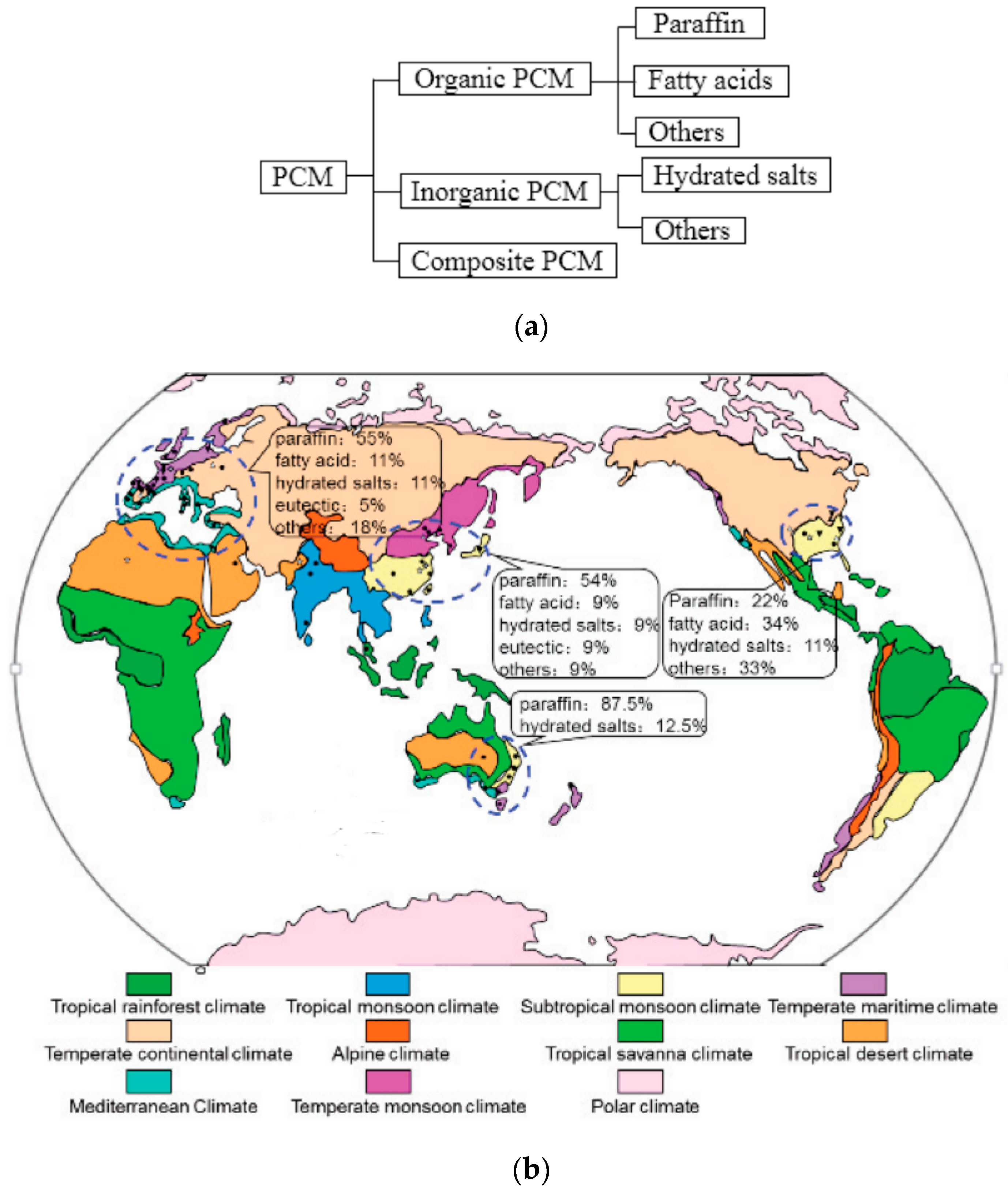 Buildings 12 00366 g004 Buildings 12 00366 g004