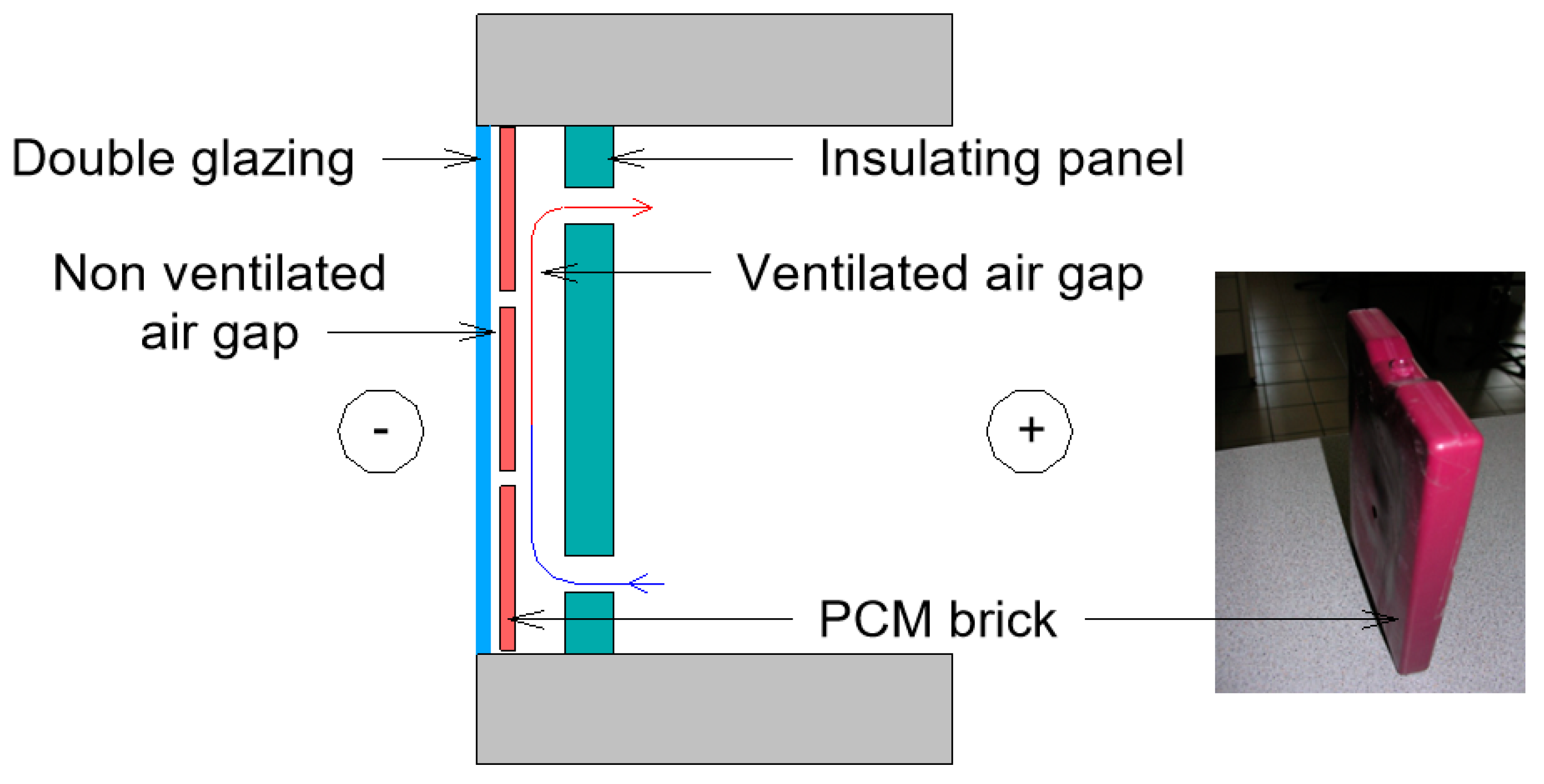 Buildings 12 00366 g006 Buildings 12 00366 g006