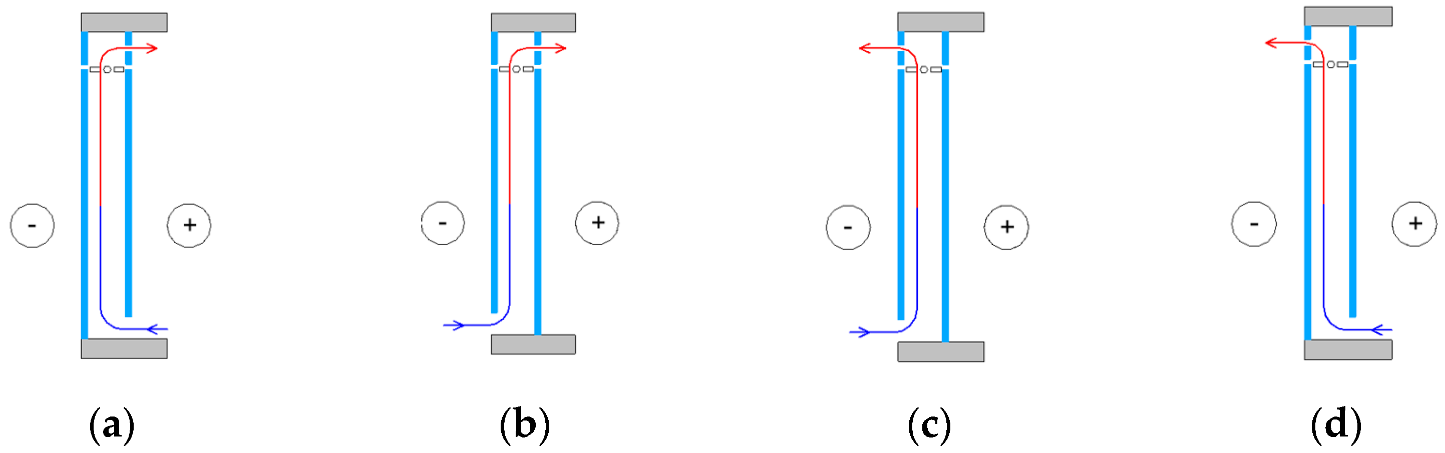 Buildings 12 00366 g009 Buildings 12 00366 g009