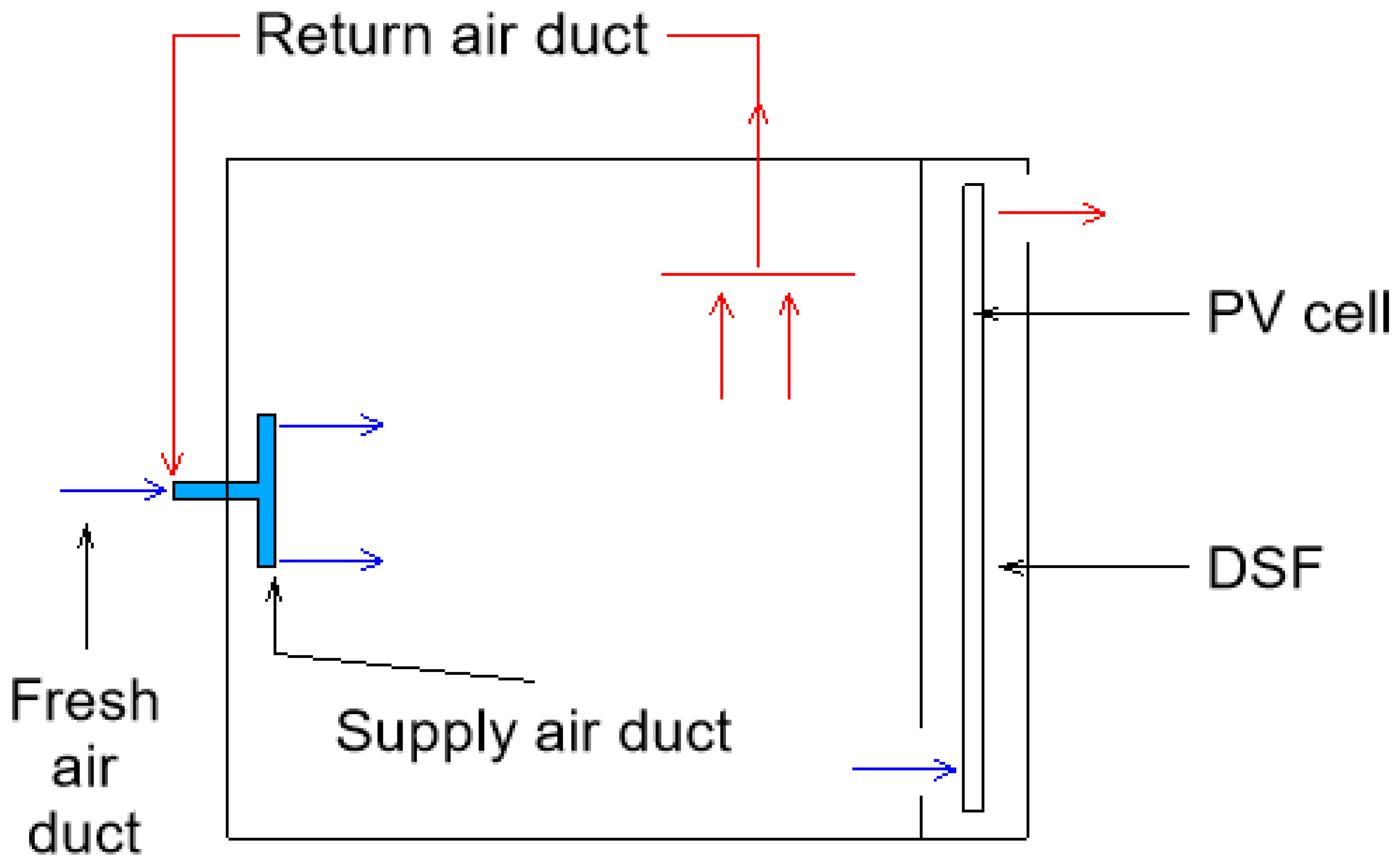 Buildings 12 00366 g014 Buildings 12 00366 g014
