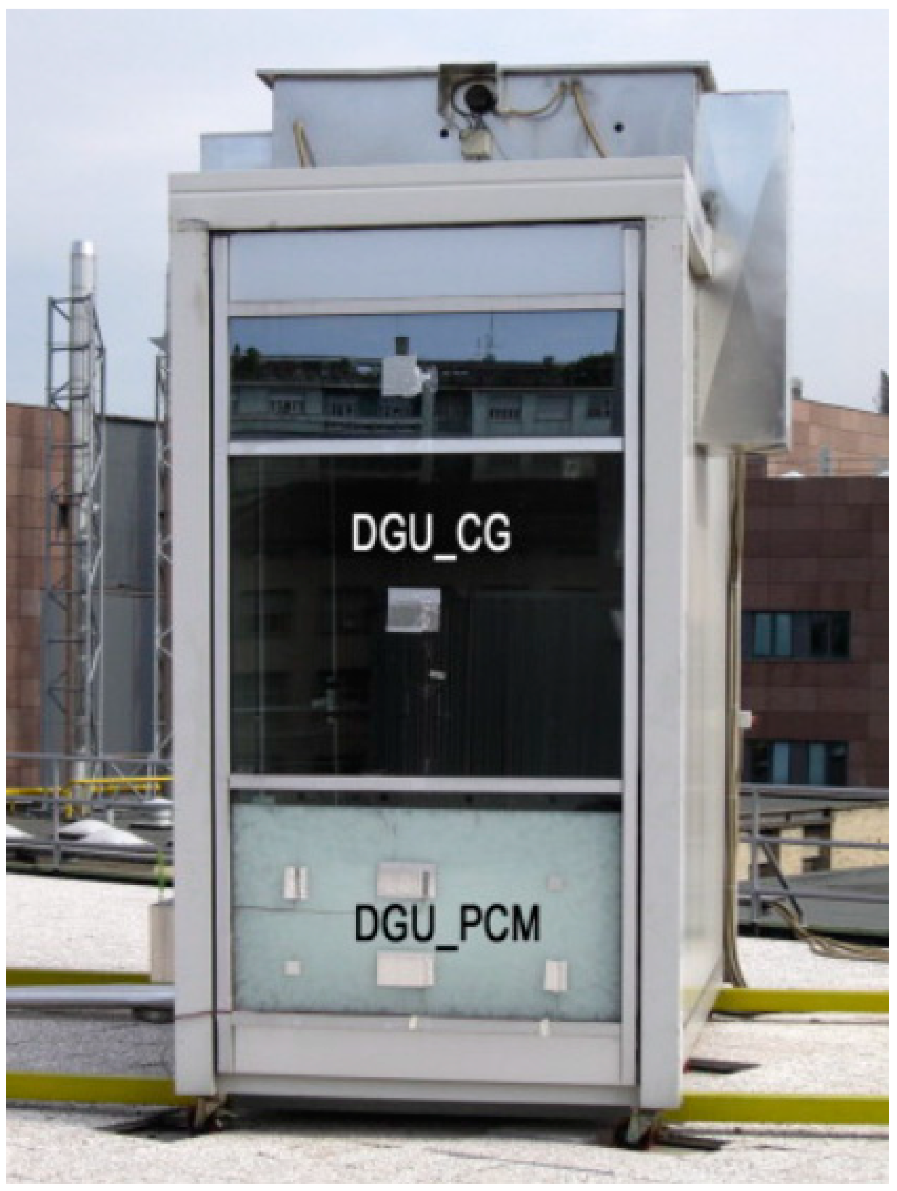 Buildings 12 00366 g015 Buildings 12 00366 g015