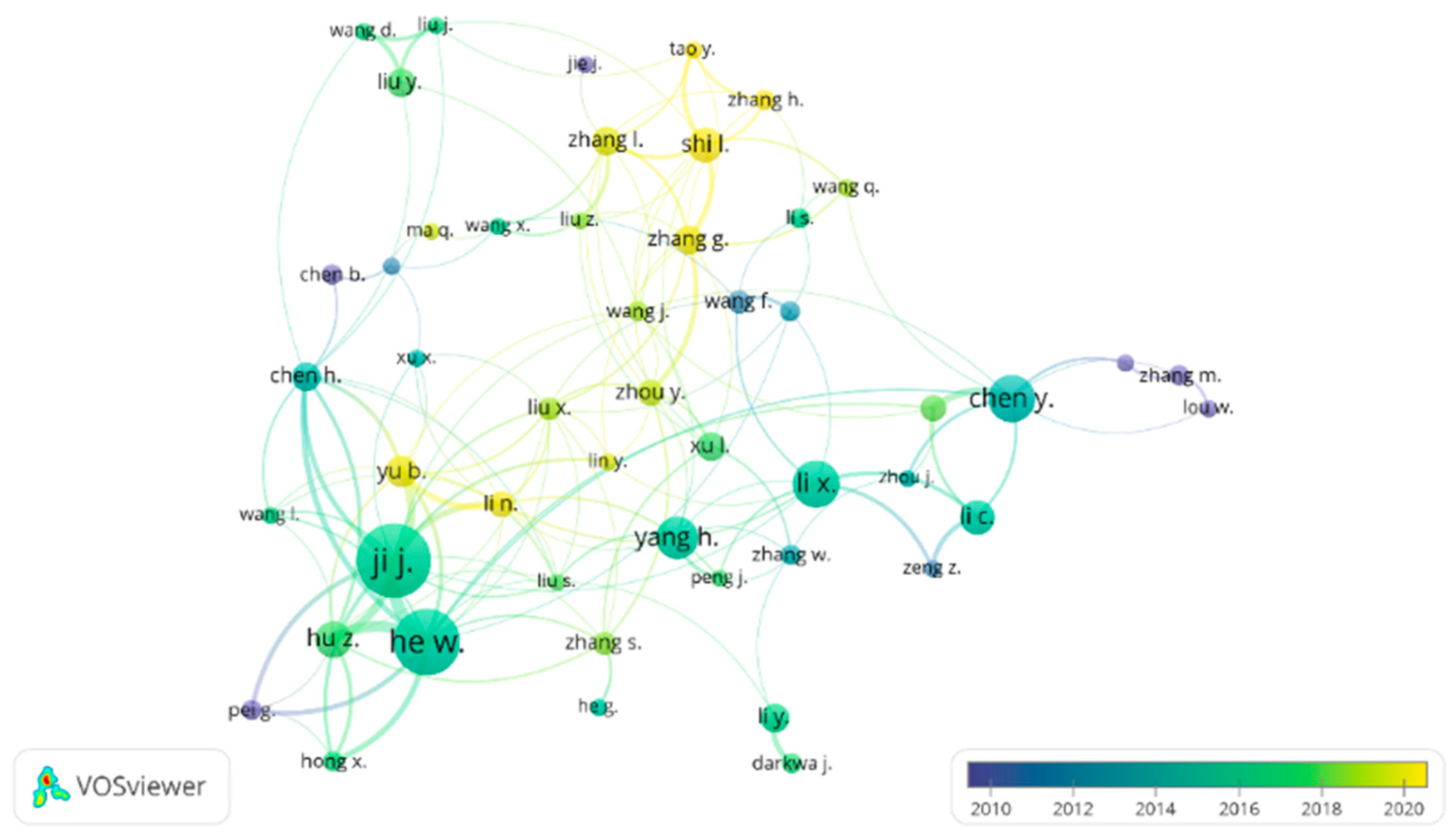 Buildings 12 00366 g022 Buildings 12 00366 g022