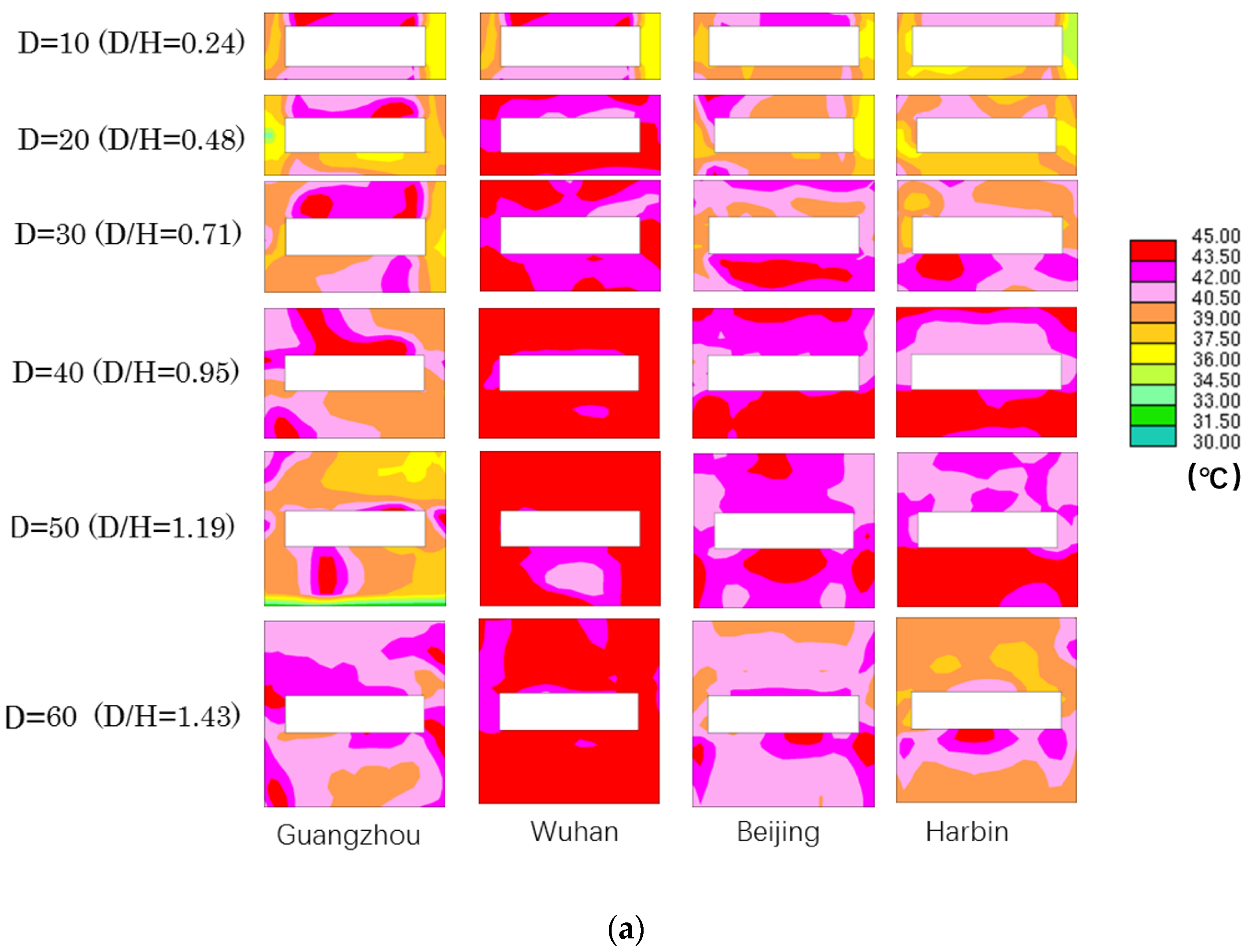 Buildings 12 00370 g011a