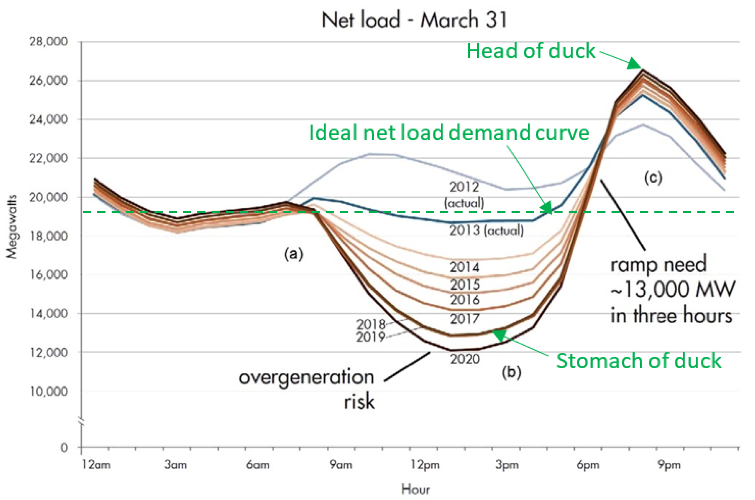 Buildings 12 00371 g001 550